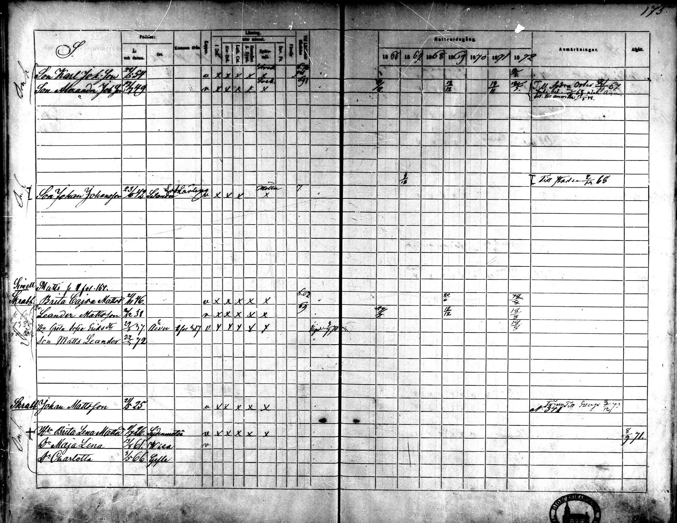 [ ../kirjat/Kirkonkirjat/kaarlela/rippikirja_1866-1872_mko180-186/kuvat/161.jpg ]