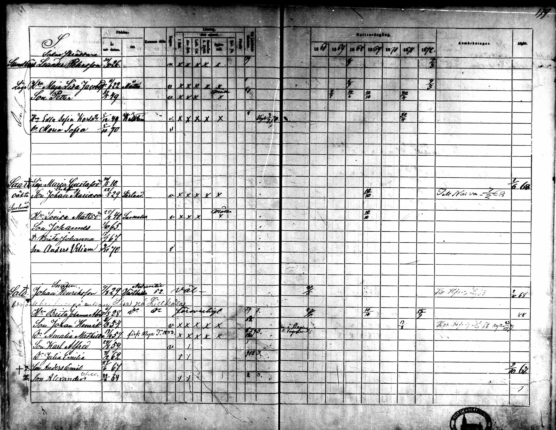 [ ../kirjat/Kirkonkirjat/kaarlela/rippikirja_1866-1872_mko180-186/kuvat/165.jpg ]