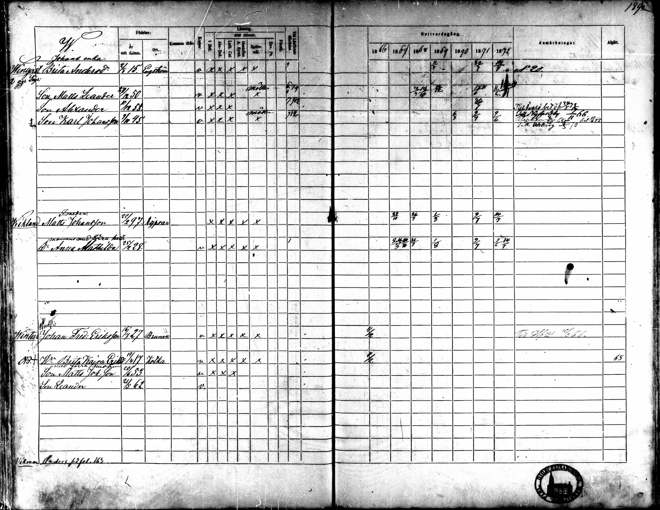 [ ../kirjat/Kirkonkirjat/kaarlela/rippikirja_1866-1872_mko180-186/kuvat/175.jpg ]