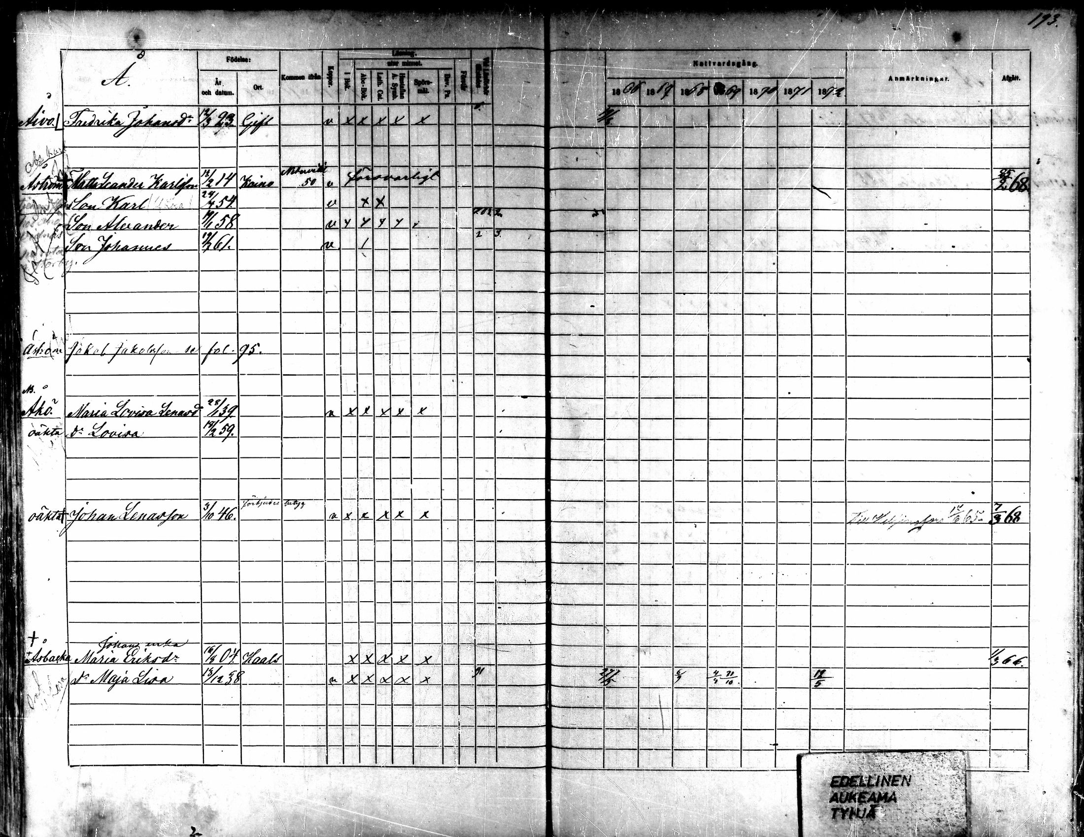 [ ../kirjat/Kirkonkirjat/kaarlela/rippikirja_1866-1872_mko180-186/kuvat/178.jpg ]