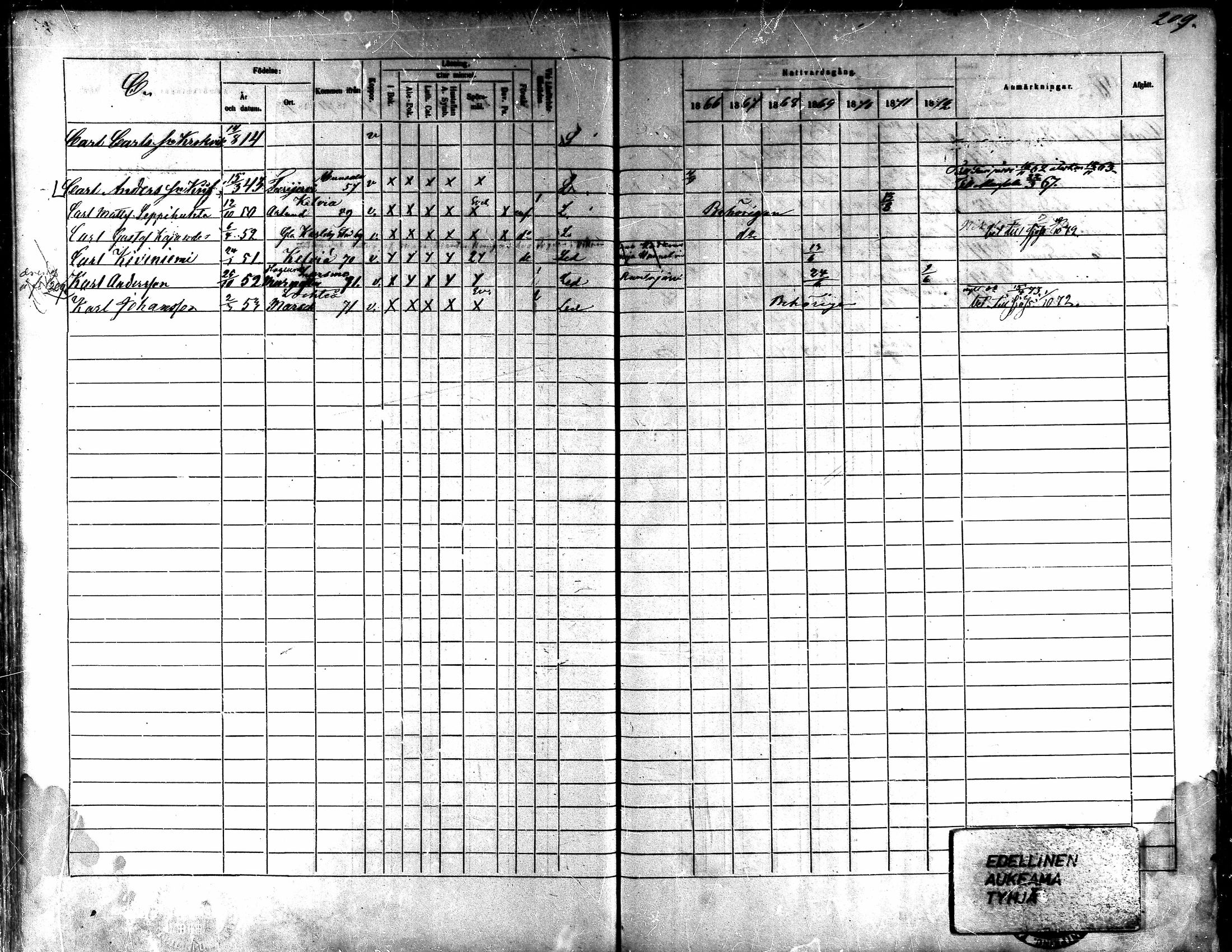 [ ../kirjat/Kirkonkirjat/kaarlela/rippikirja_1866-1872_mko180-186/kuvat/187.jpg ]
