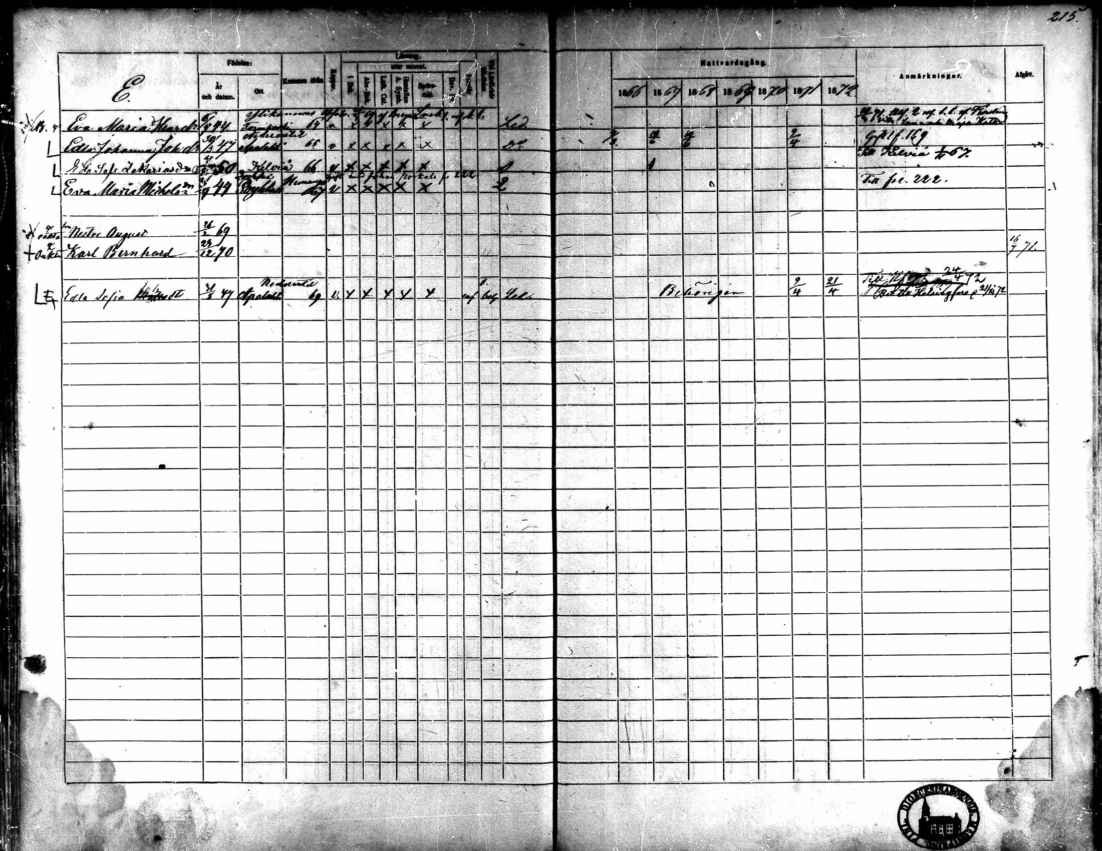 [ ../kirjat/Kirkonkirjat/kaarlela/rippikirja_1866-1872_mko180-186/kuvat/190.jpg ]