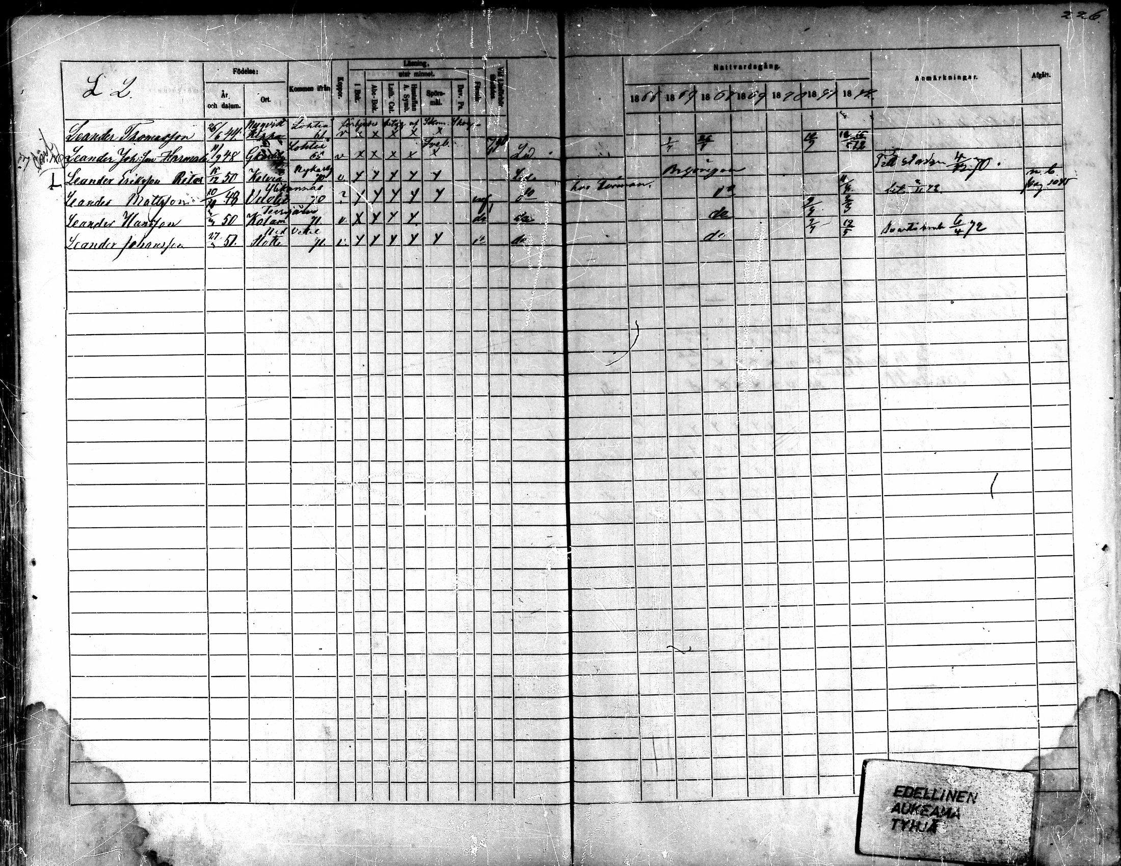 [ ../kirjat/Kirkonkirjat/kaarlela/rippikirja_1866-1872_mko180-186/kuvat/198.jpg ]
