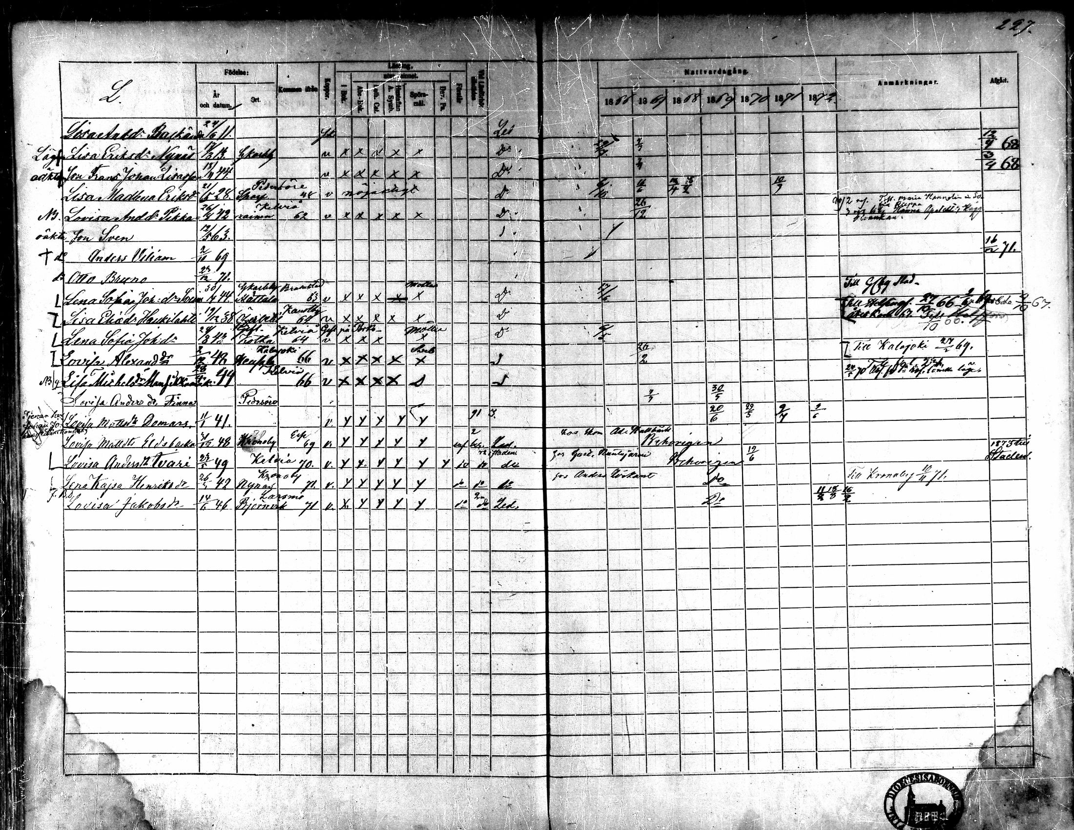 [ ../kirjat/Kirkonkirjat/kaarlela/rippikirja_1866-1872_mko180-186/kuvat/199.jpg ]