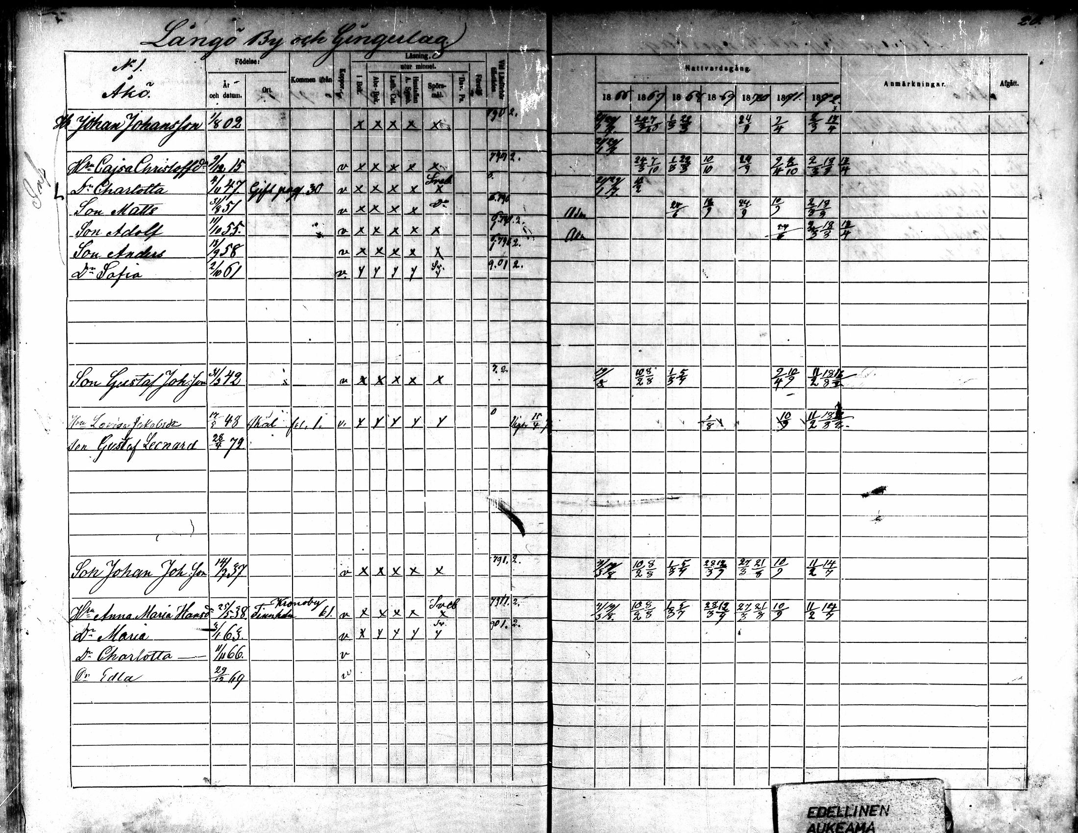 [ ../kirjat/Kirkonkirjat/kaarlela/rippikirja_1866-1872_mko180-186/kuvat/26.jpg ]
