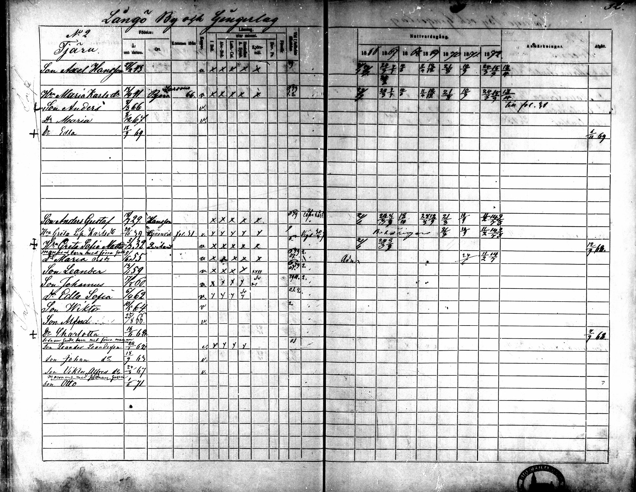 [ ../kirjat/Kirkonkirjat/kaarlela/rippikirja_1866-1872_mko180-186/kuvat/33.jpg ]