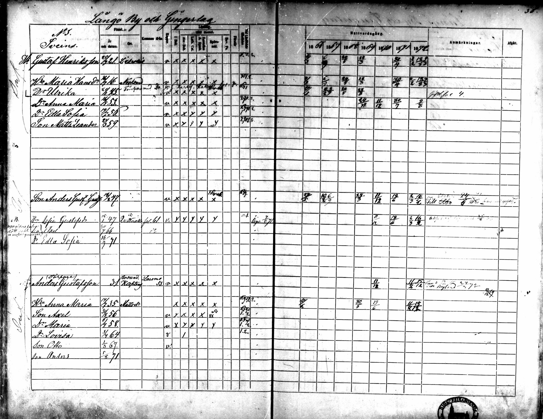 [ ../kirjat/Kirkonkirjat/kaarlela/rippikirja_1866-1872_mko180-186/kuvat/37.jpg ]