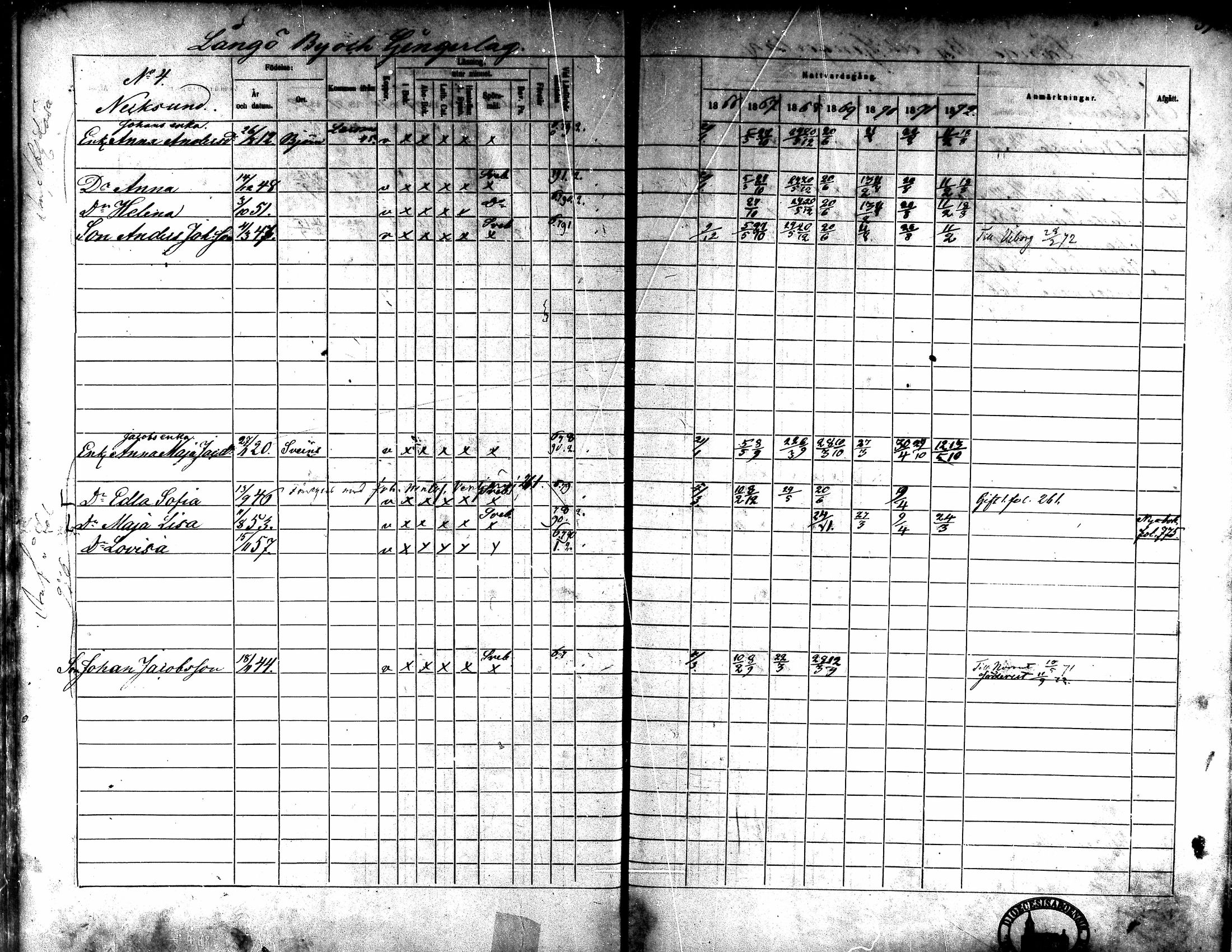 [ ../kirjat/Kirkonkirjat/kaarlela/rippikirja_1866-1872_mko180-186/kuvat/40.jpg ]