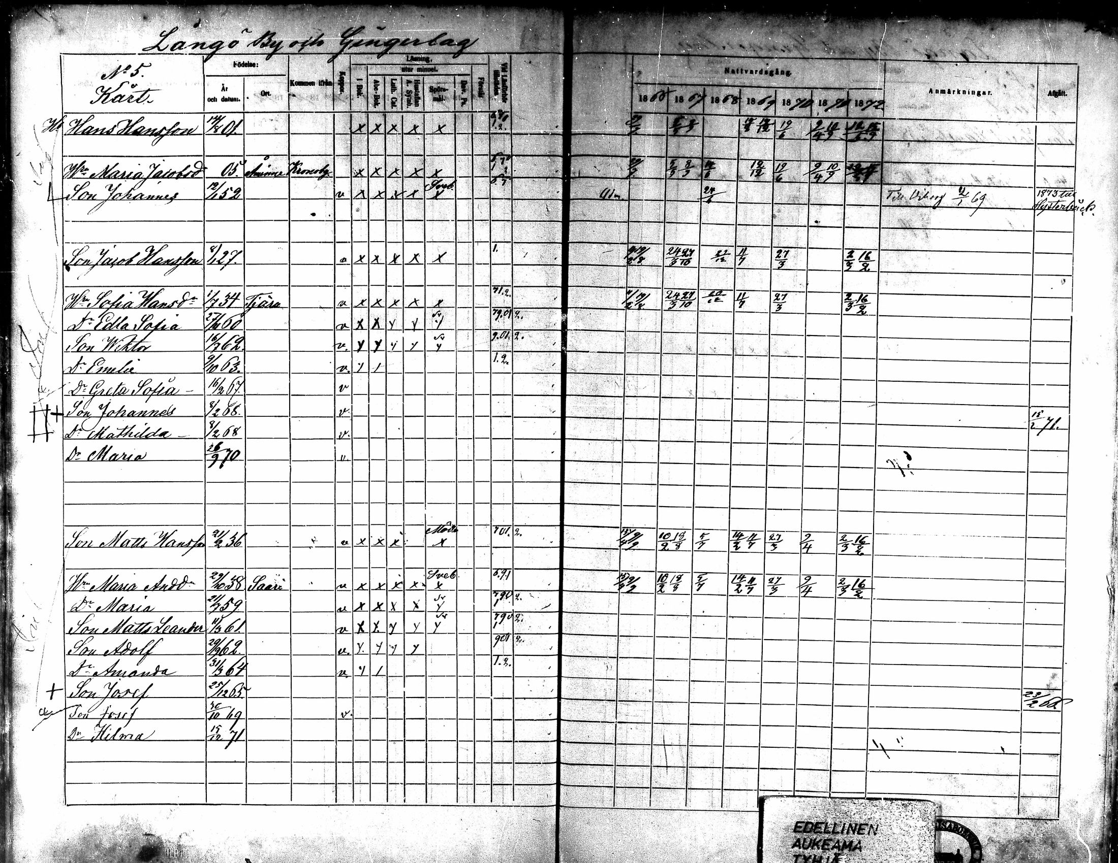[ ../kirjat/Kirkonkirjat/kaarlela/rippikirja_1866-1872_mko180-186/kuvat/42.jpg ]