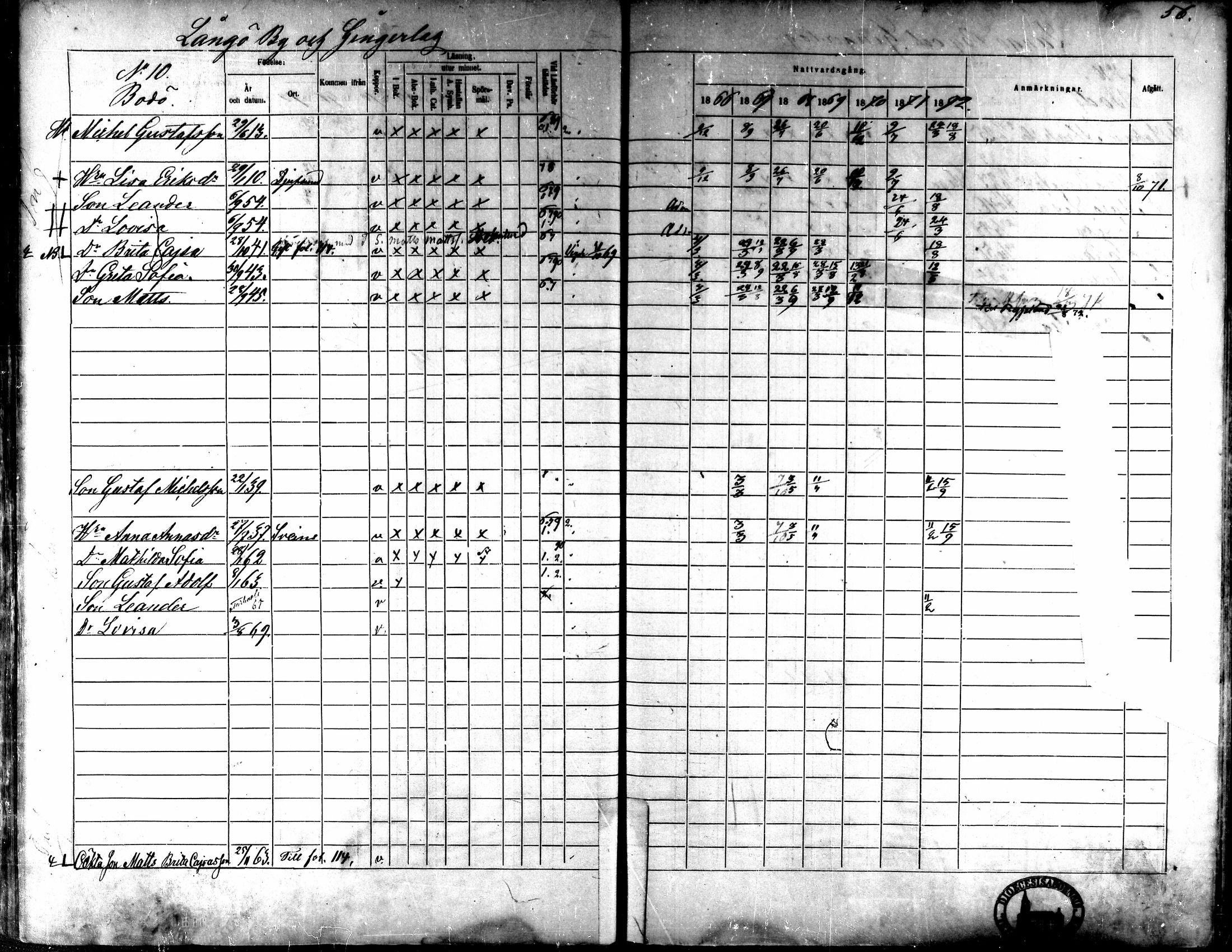 [ ../kirjat/Kirkonkirjat/kaarlela/rippikirja_1866-1872_mko180-186/kuvat/56.jpg ]
