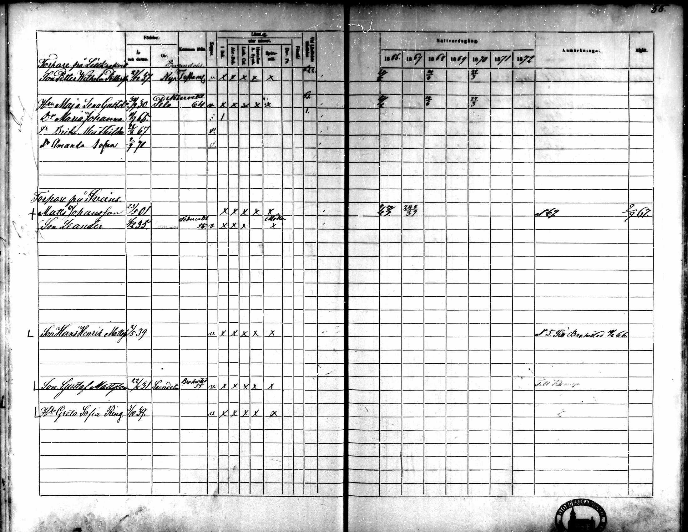 [ ../kirjat/Kirkonkirjat/kaarlela/rippikirja_1866-1872_mko180-186/kuvat/64.jpg ]
