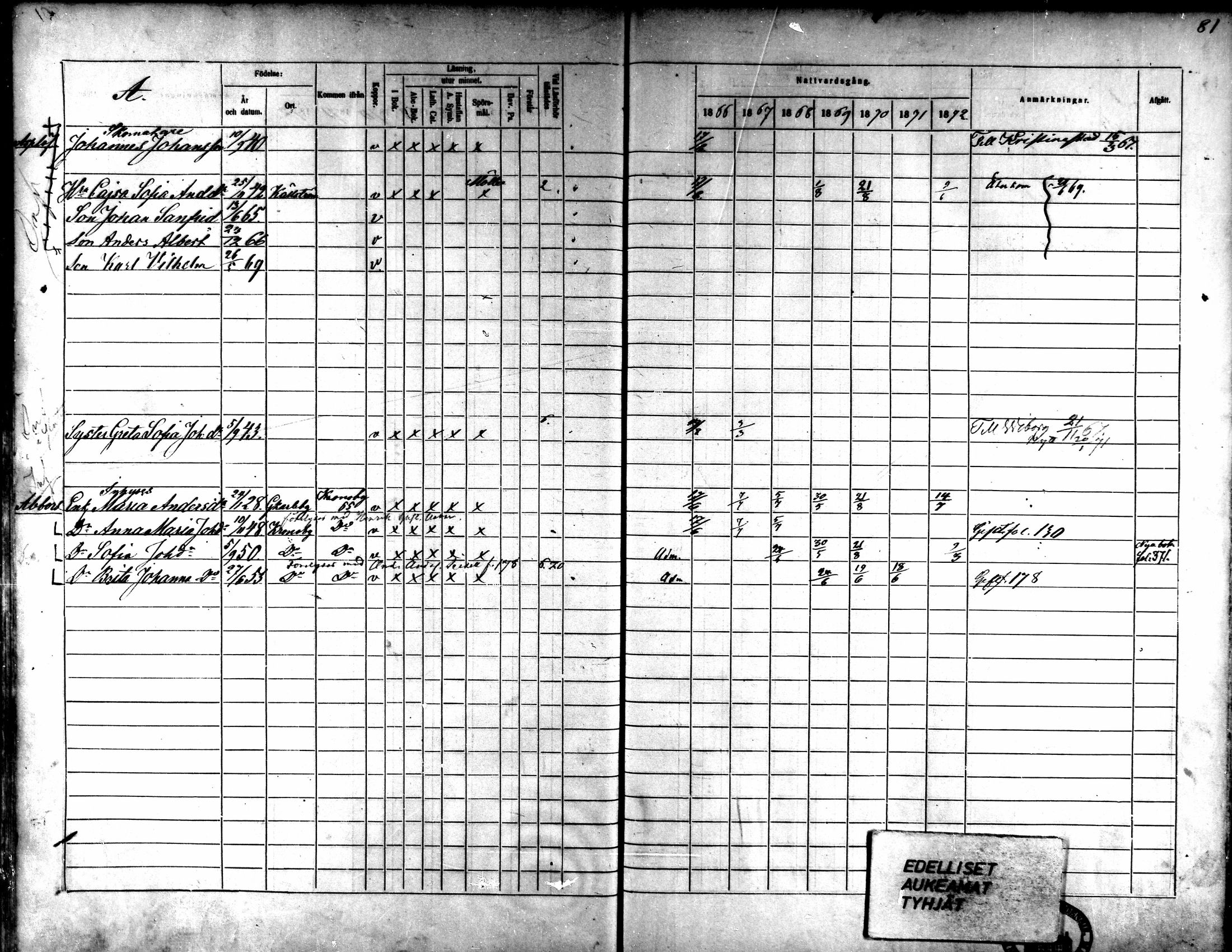 [ ../kirjat/Kirkonkirjat/kaarlela/rippikirja_1866-1872_mko180-186/kuvat/69.jpg ]