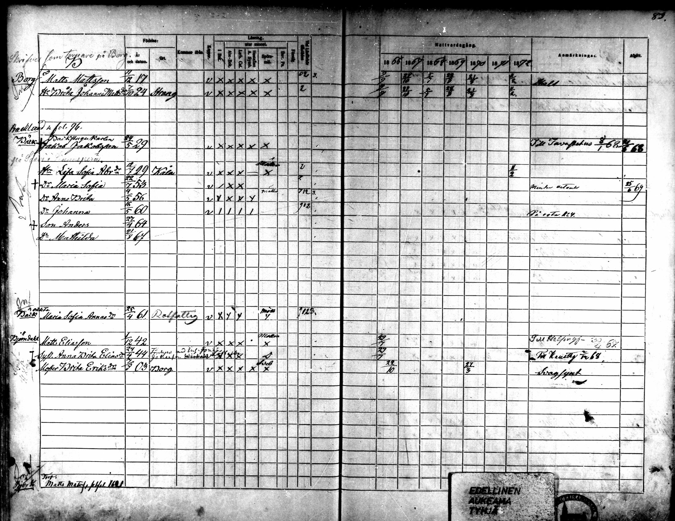 [ ../kirjat/Kirkonkirjat/kaarlela/rippikirja_1866-1872_mko180-186/kuvat/70.jpg ]