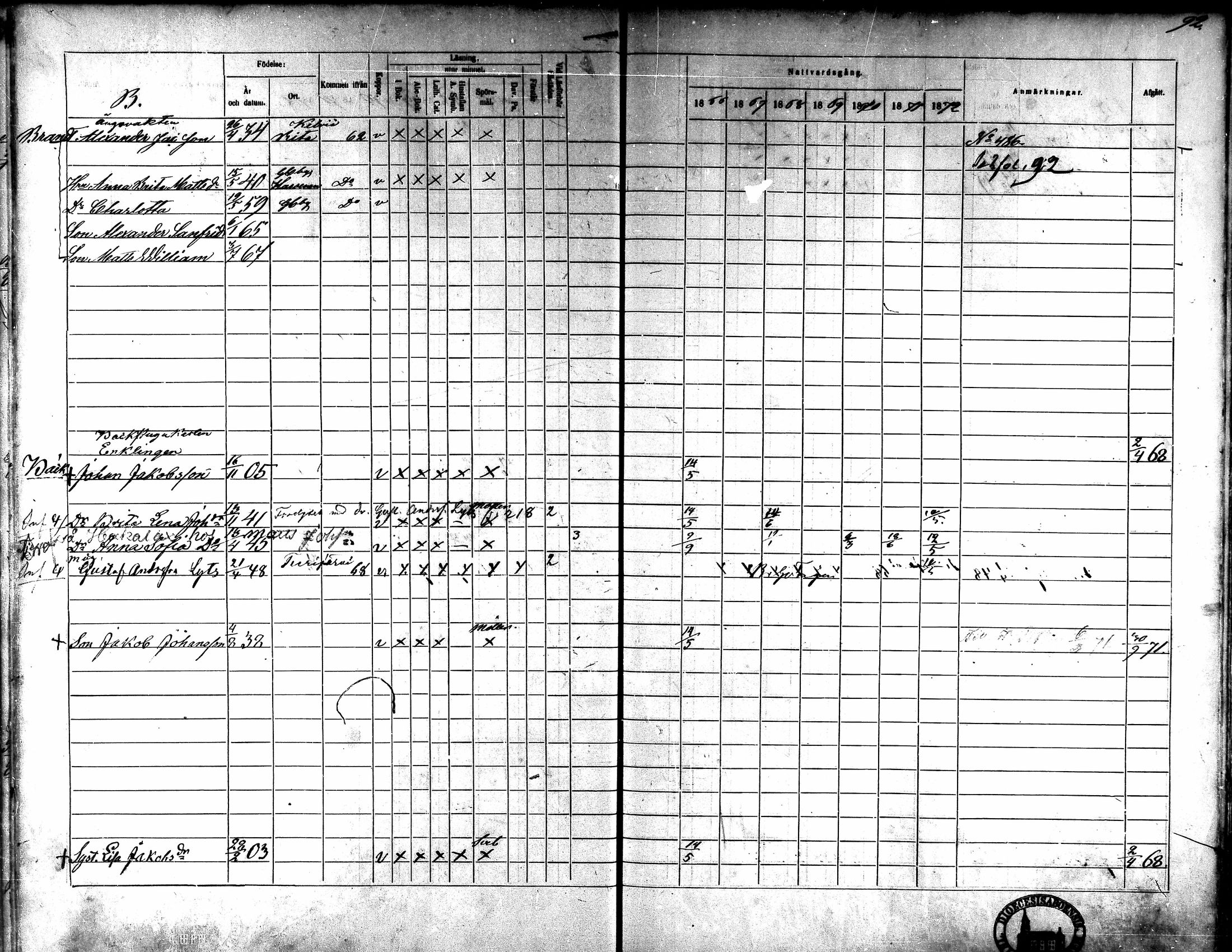 [ ../kirjat/Kirkonkirjat/kaarlela/rippikirja_1866-1872_mko180-186/kuvat/79.jpg ]