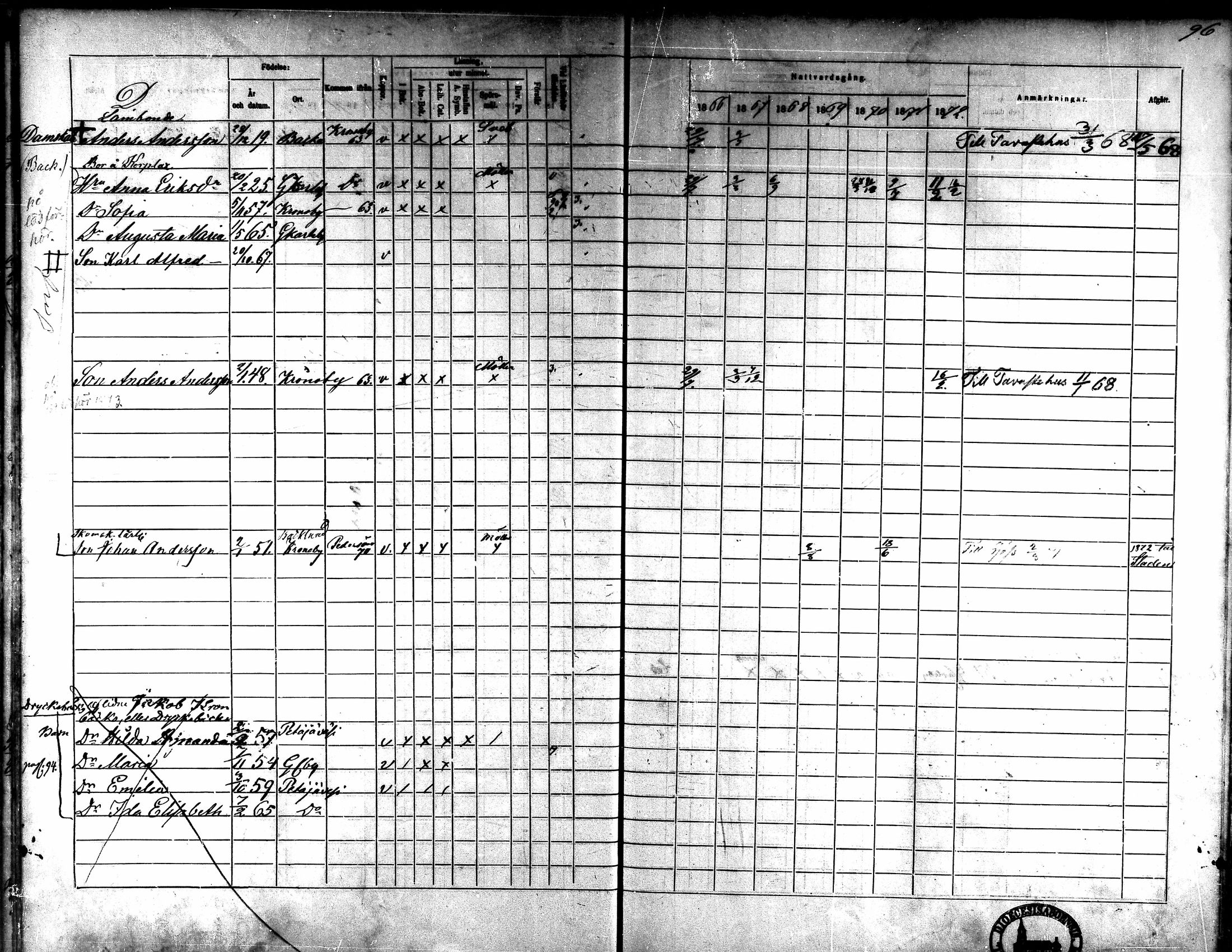 [ ../kirjat/Kirkonkirjat/kaarlela/rippikirja_1866-1872_mko180-186/kuvat/83.jpg ]