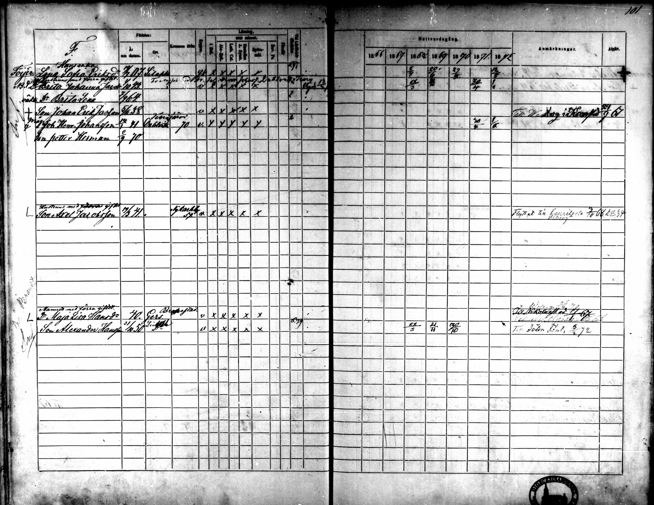 [ ../kirjat/Kirkonkirjat/kaarlela/rippikirja_1866-1872_mko180-186/kuvat/88.jpg ]