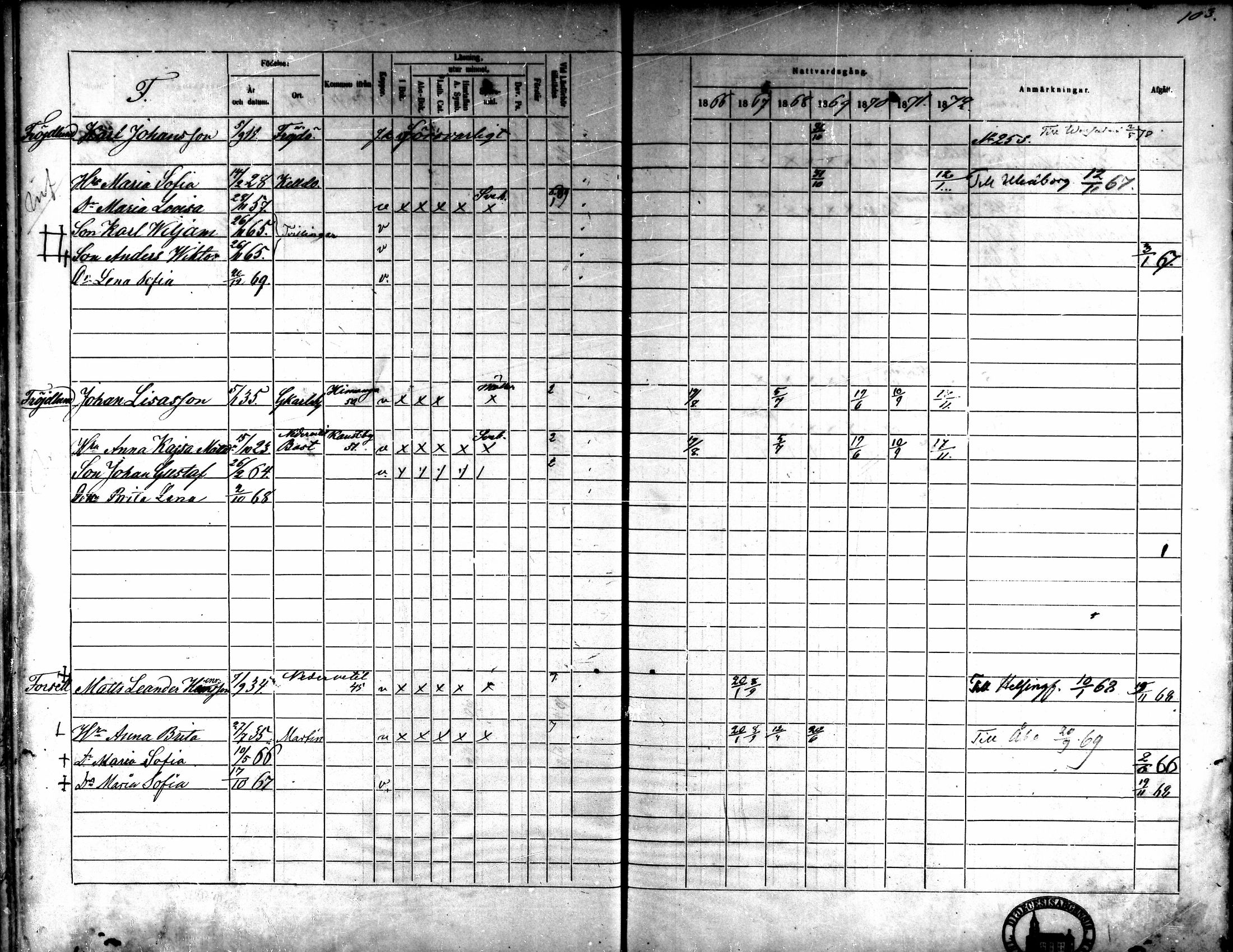 [ ../kirjat/Kirkonkirjat/kaarlela/rippikirja_1866-1872_mko180-186/kuvat/90.jpg ]
