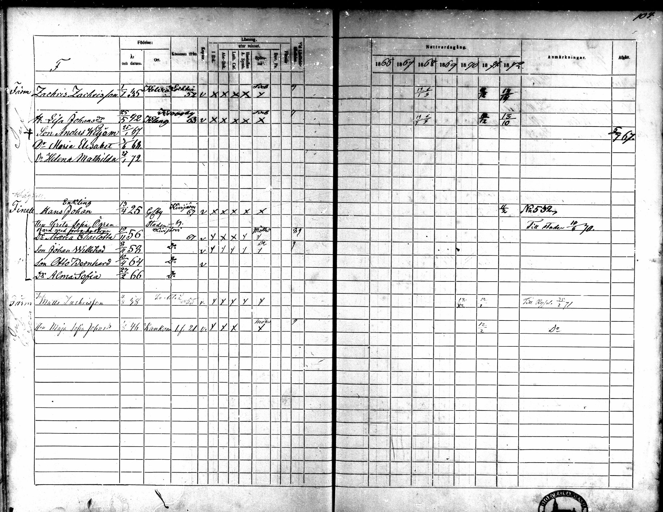 [ ../kirjat/Kirkonkirjat/kaarlela/rippikirja_1866-1872_mko180-186/kuvat/91.jpg ]