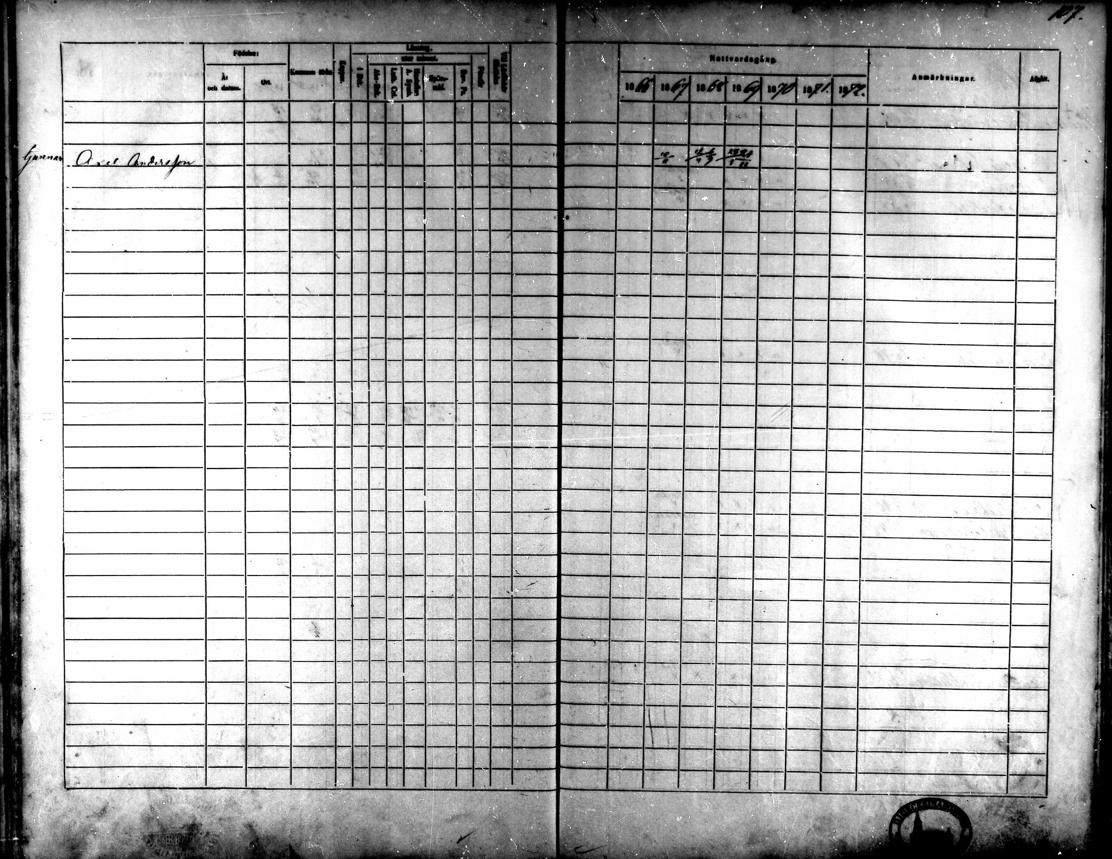 [ ../kirjat/Kirkonkirjat/kaarlela/rippikirja_1866-1872_mko180-186/kuvat/93.jpg ]