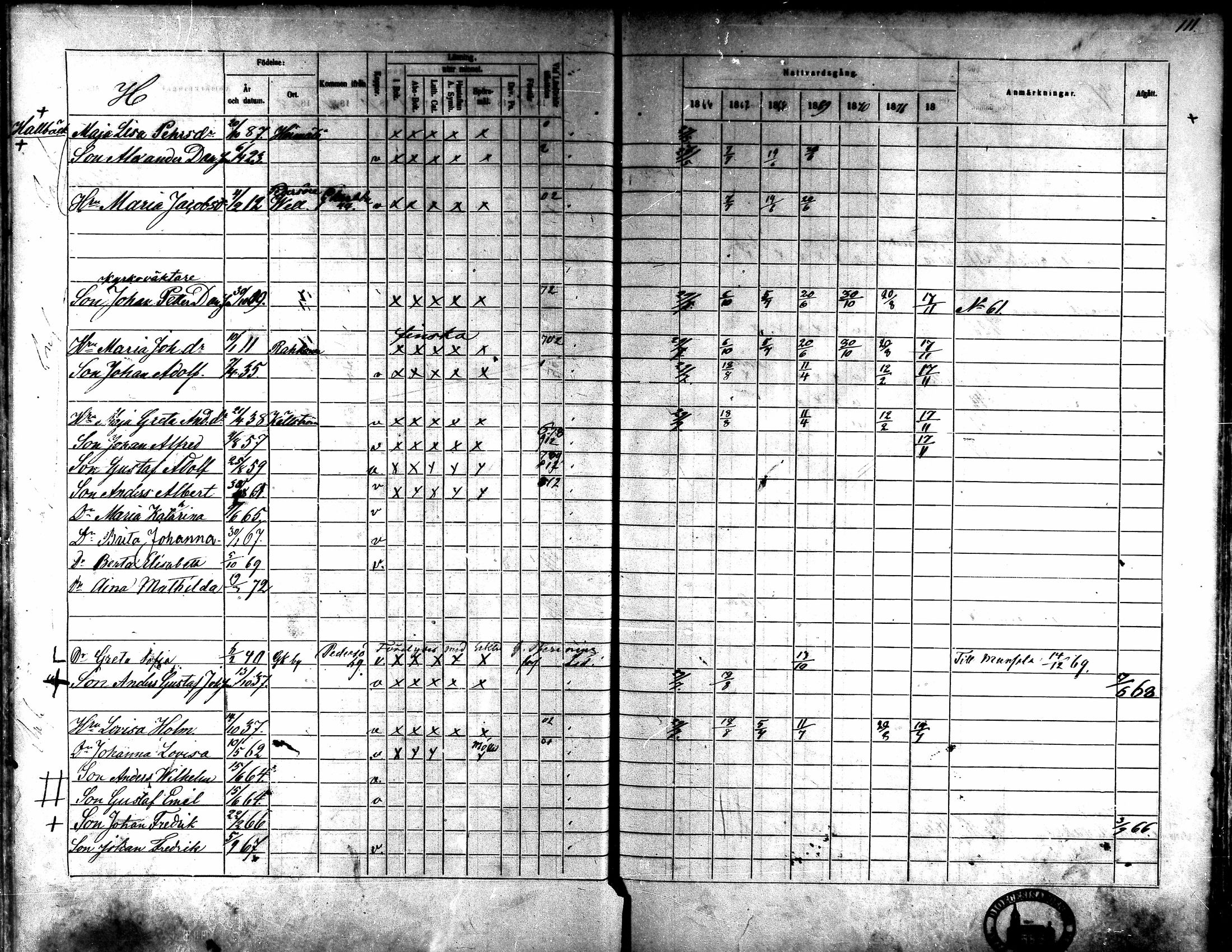 [ ../kirjat/Kirkonkirjat/kaarlela/rippikirja_1866-1872_mko180-186/kuvat/97.jpg ]