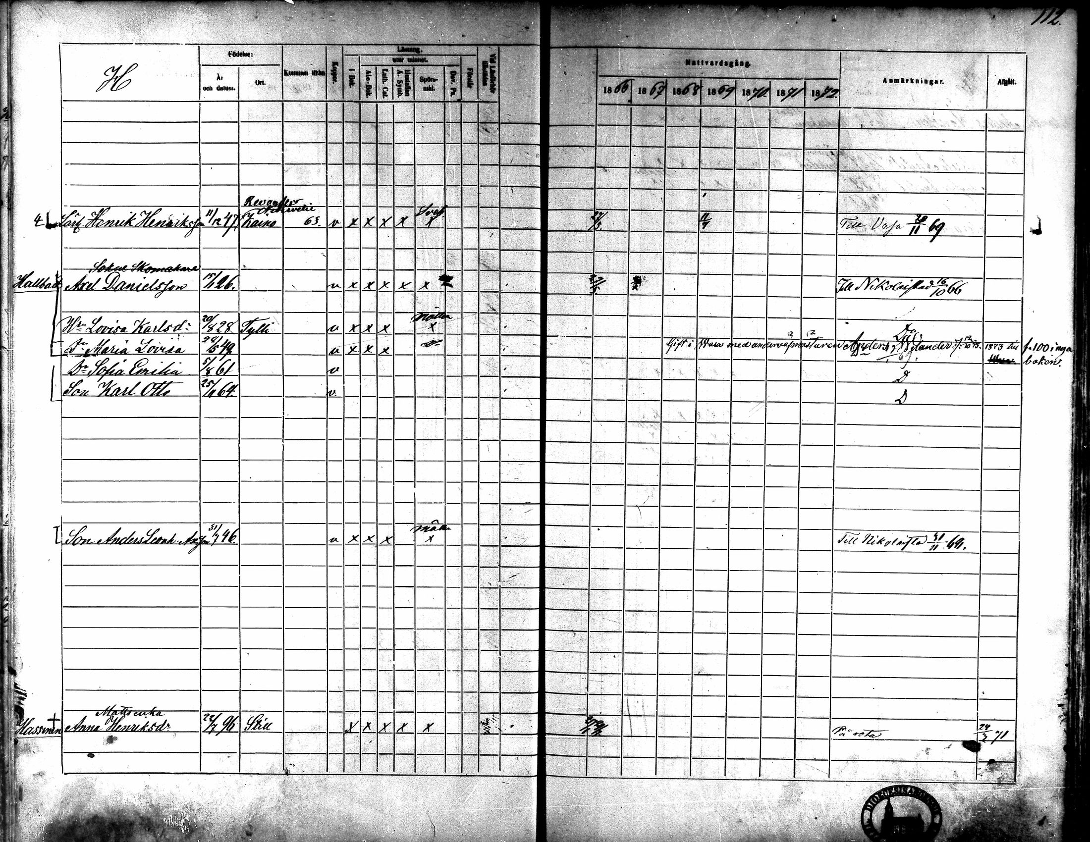 [ ../kirjat/Kirkonkirjat/kaarlela/rippikirja_1866-1872_mko180-186/kuvat/98.jpg ]