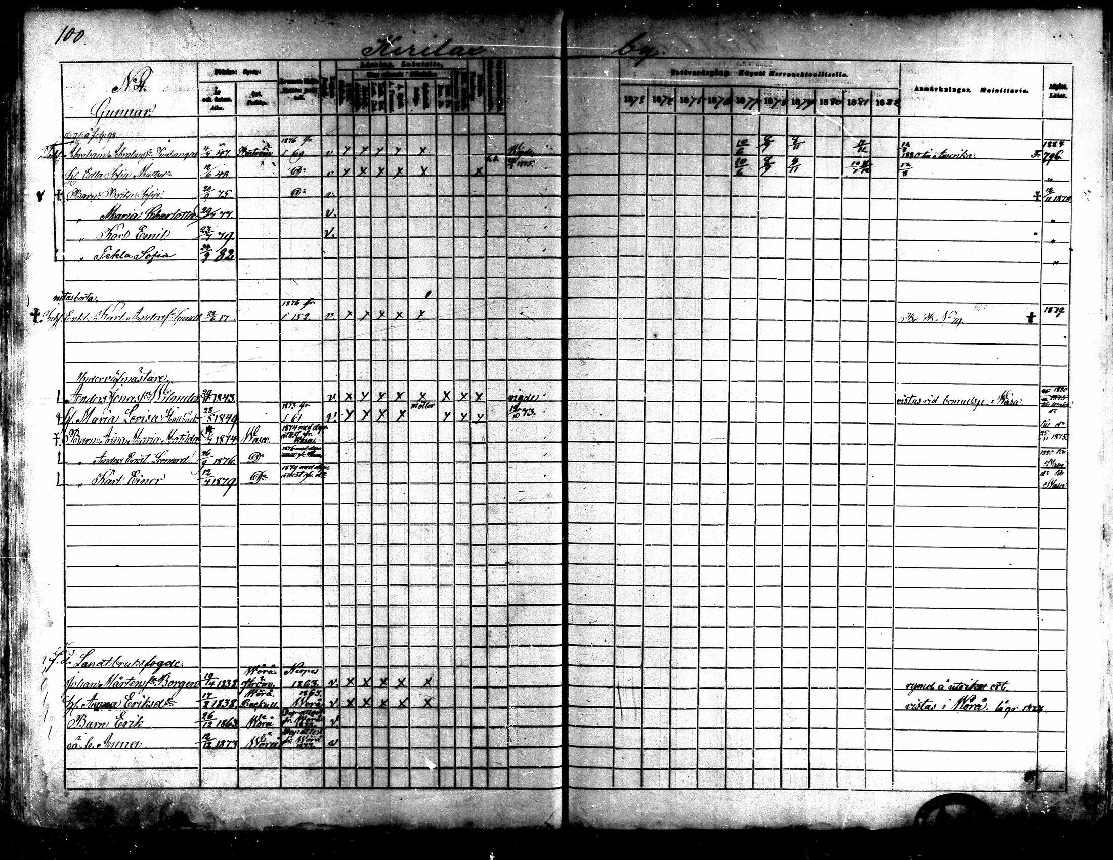 [ ../kirjat/Kirkonkirjat/kaarlela/rippikirja_1873-1882_mko187-201/kuvat/103.jpg ]