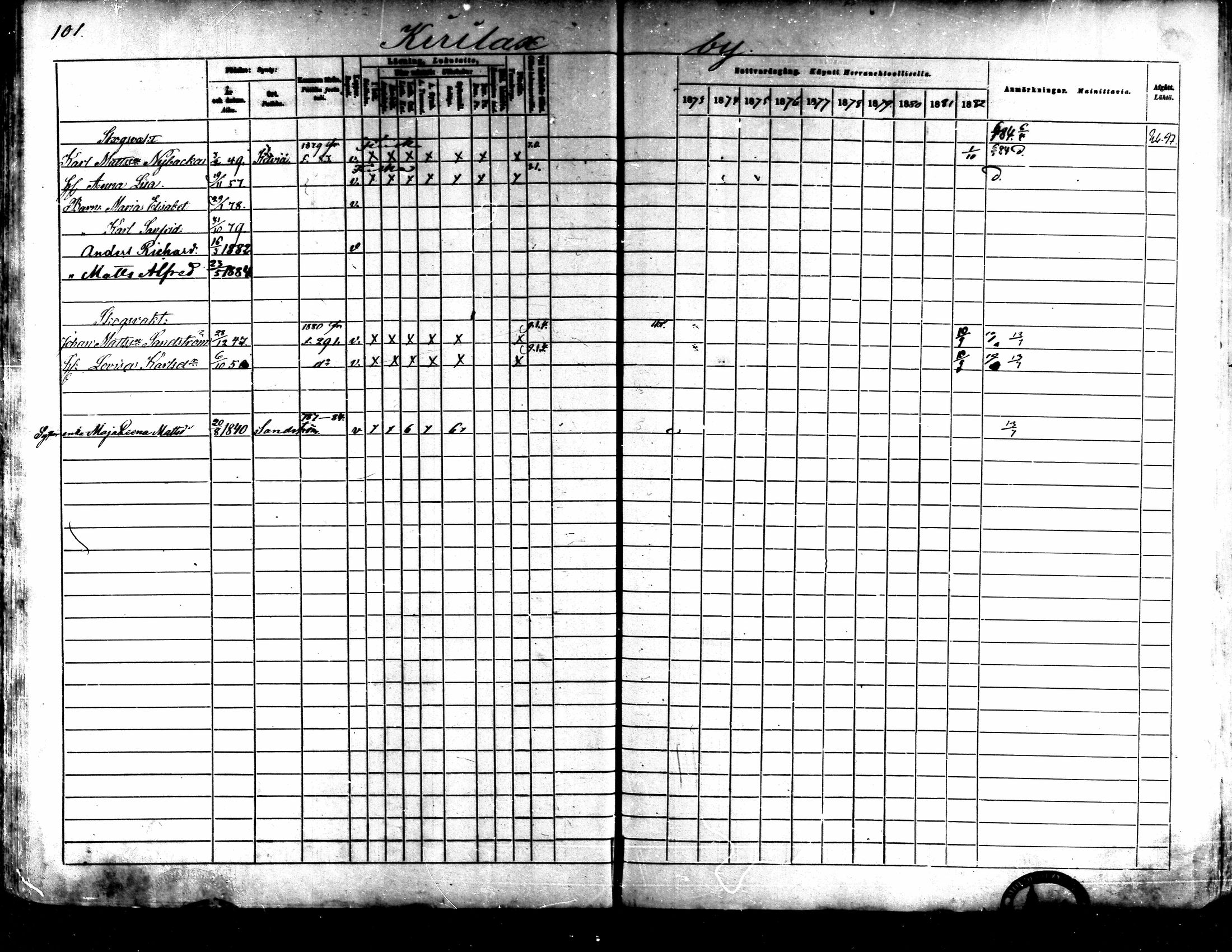 [ ../kirjat/Kirkonkirjat/kaarlela/rippikirja_1873-1882_mko187-201/kuvat/104.jpg ]