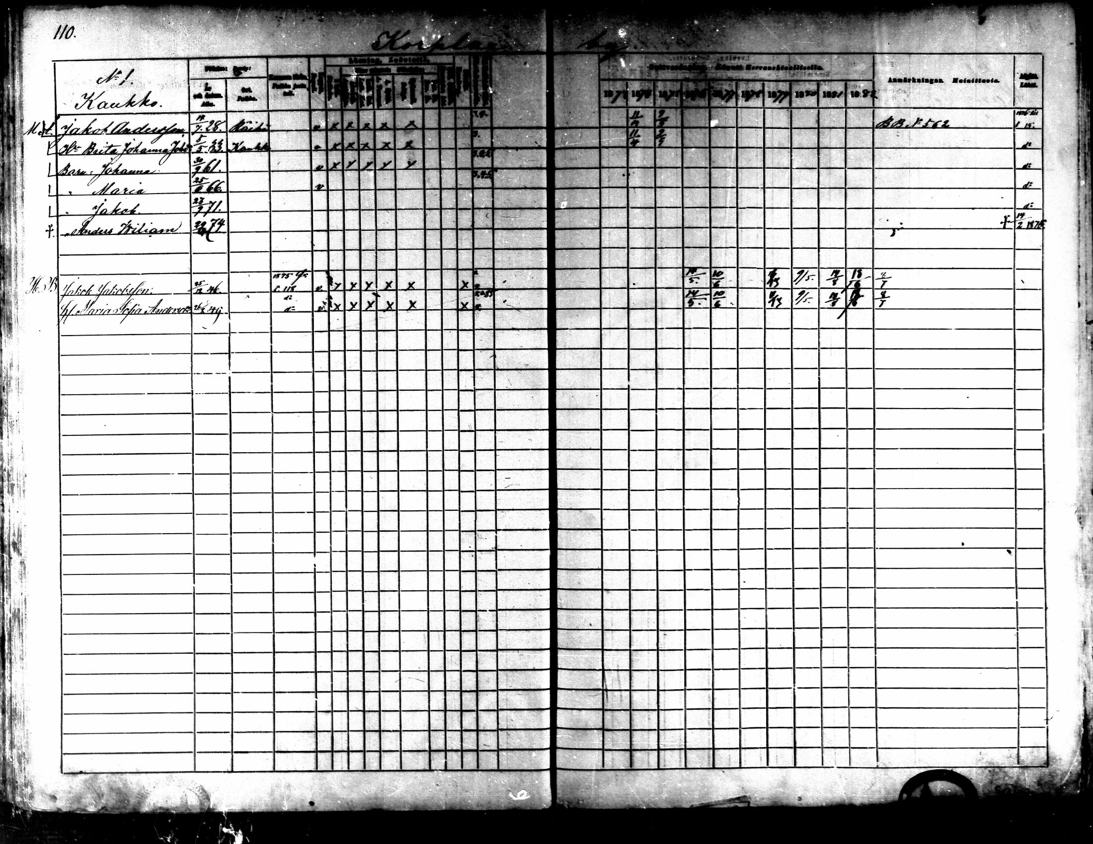 [ ../kirjat/Kirkonkirjat/kaarlela/rippikirja_1873-1882_mko187-201/kuvat/112.jpg ]