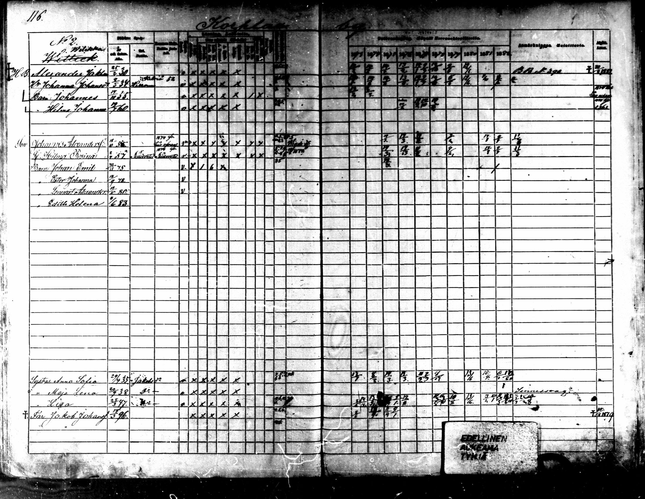 [ ../kirjat/Kirkonkirjat/kaarlela/rippikirja_1873-1882_mko187-201/kuvat/117.jpg ]