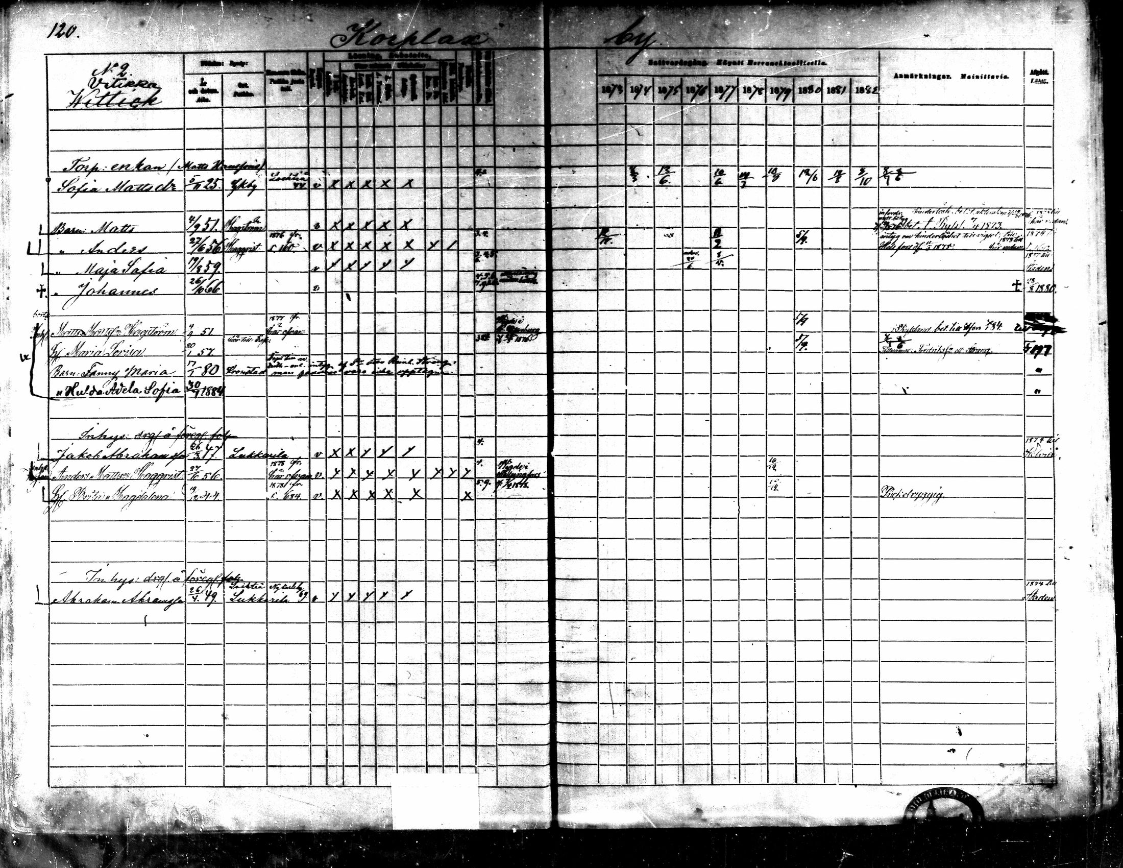 [ ../kirjat/Kirkonkirjat/kaarlela/rippikirja_1873-1882_mko187-201/kuvat/122.jpg ]