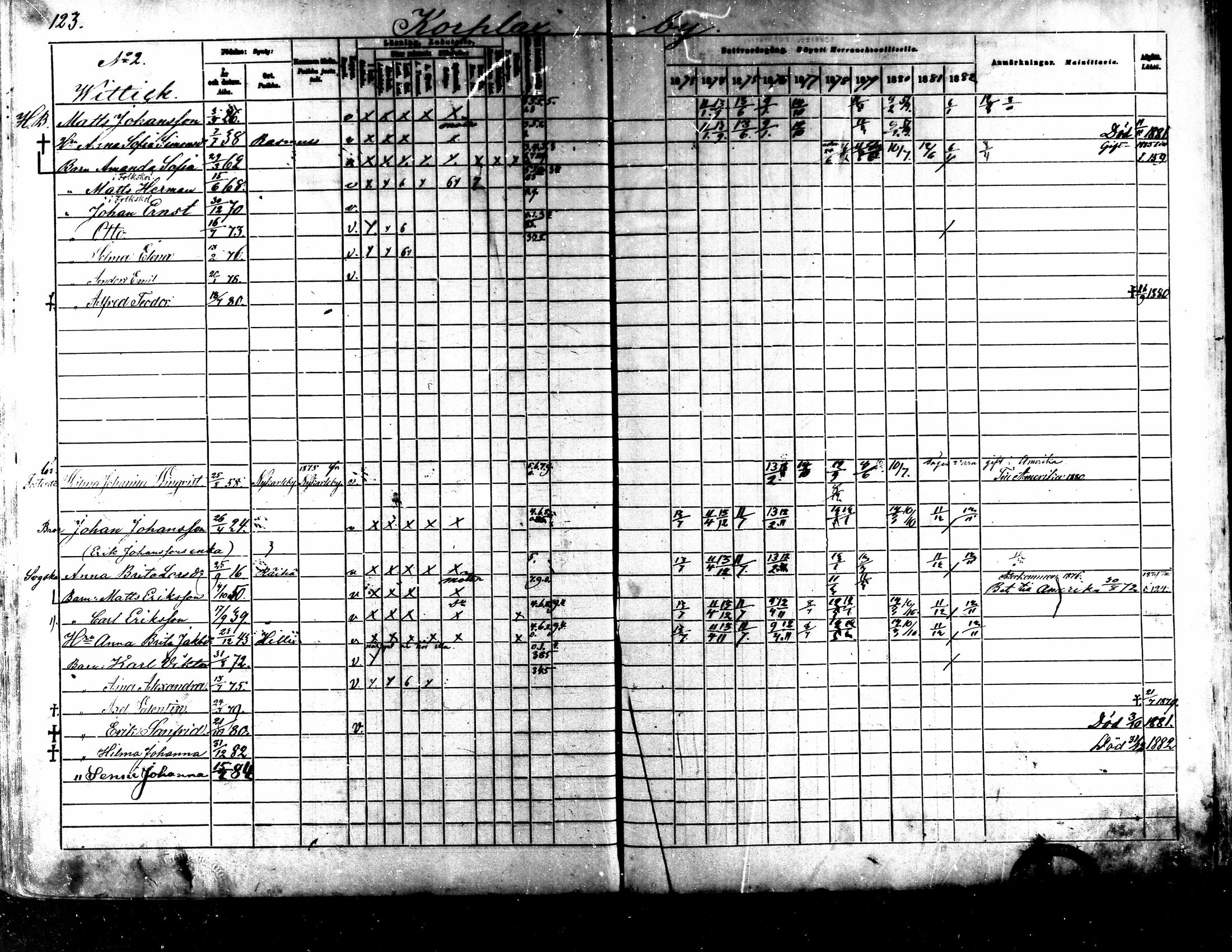 [ ../kirjat/Kirkonkirjat/kaarlela/rippikirja_1873-1882_mko187-201/kuvat/125.jpg ]