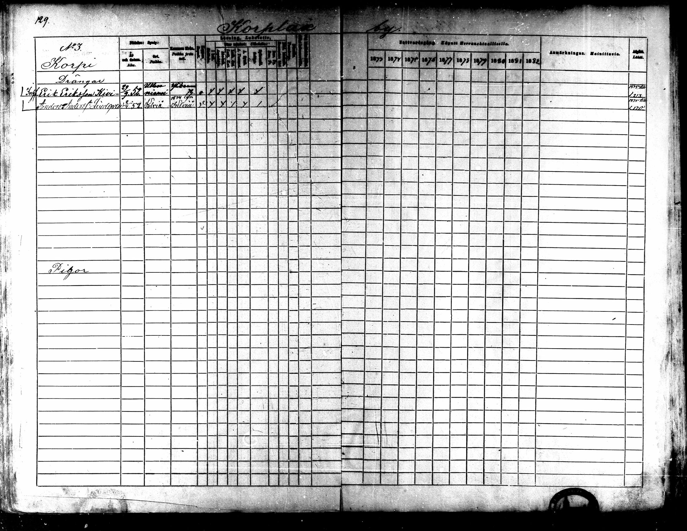 [ ../kirjat/Kirkonkirjat/kaarlela/rippikirja_1873-1882_mko187-201/kuvat/133.jpg ]