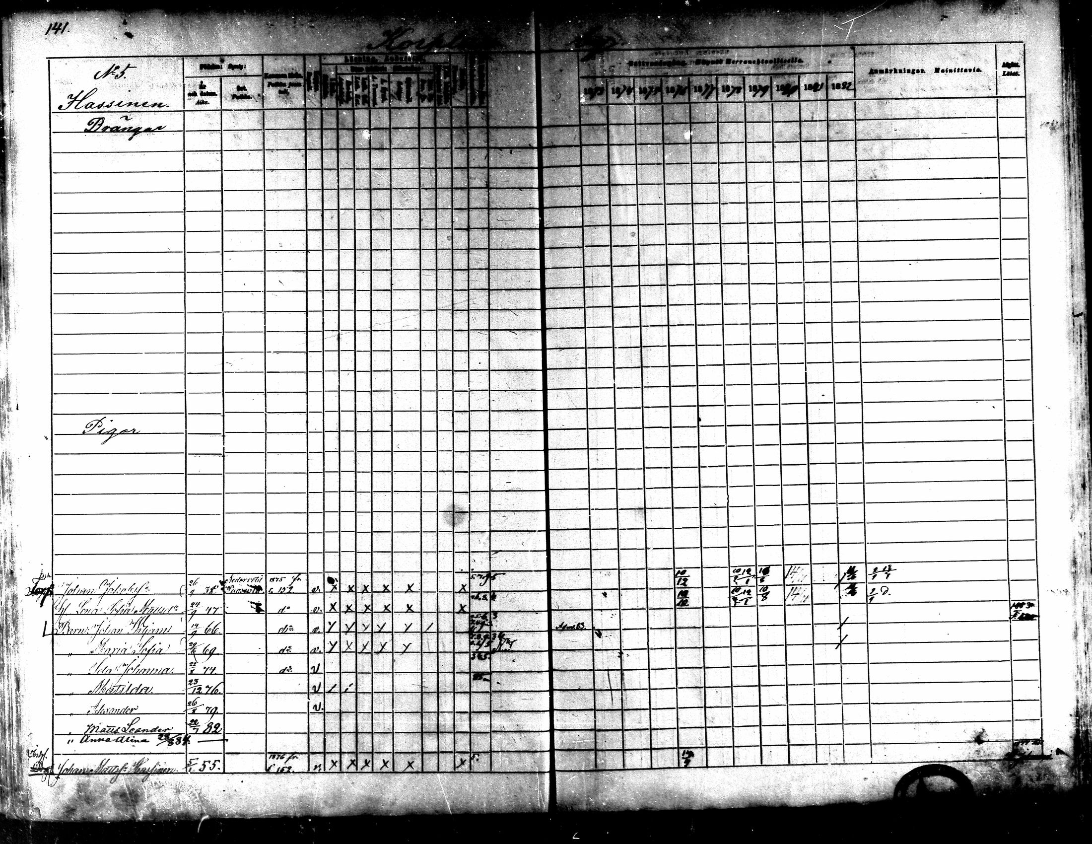 [ ../kirjat/Kirkonkirjat/kaarlela/rippikirja_1873-1882_mko187-201/kuvat/144.jpg ]