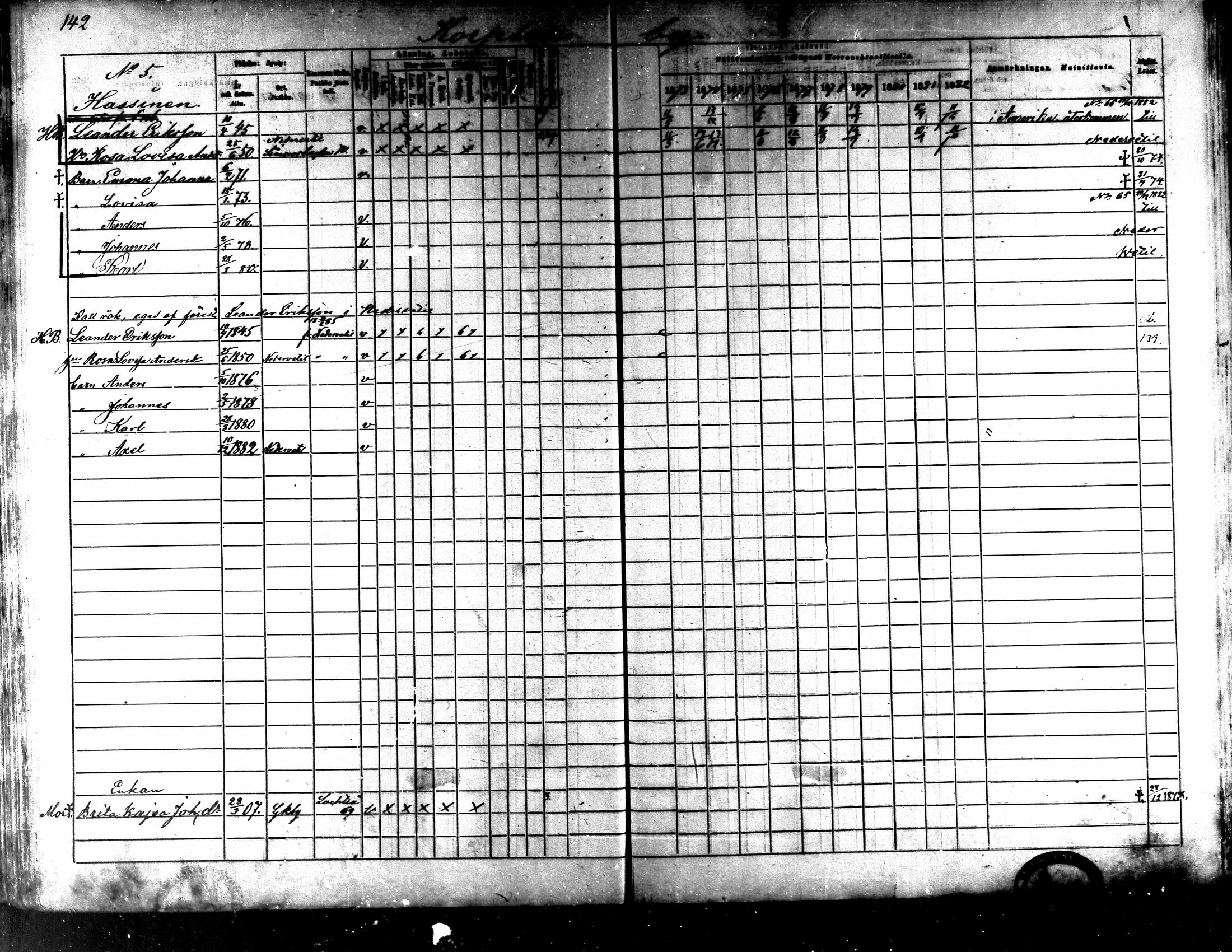 [ ../kirjat/Kirkonkirjat/kaarlela/rippikirja_1873-1882_mko187-201/kuvat/145.jpg ]