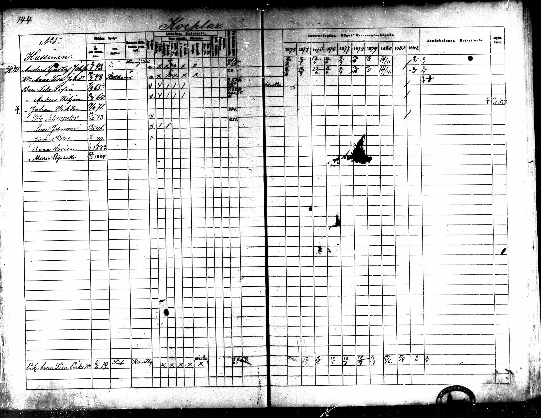 [ ../kirjat/Kirkonkirjat/kaarlela/rippikirja_1873-1882_mko187-201/kuvat/147.jpg ]