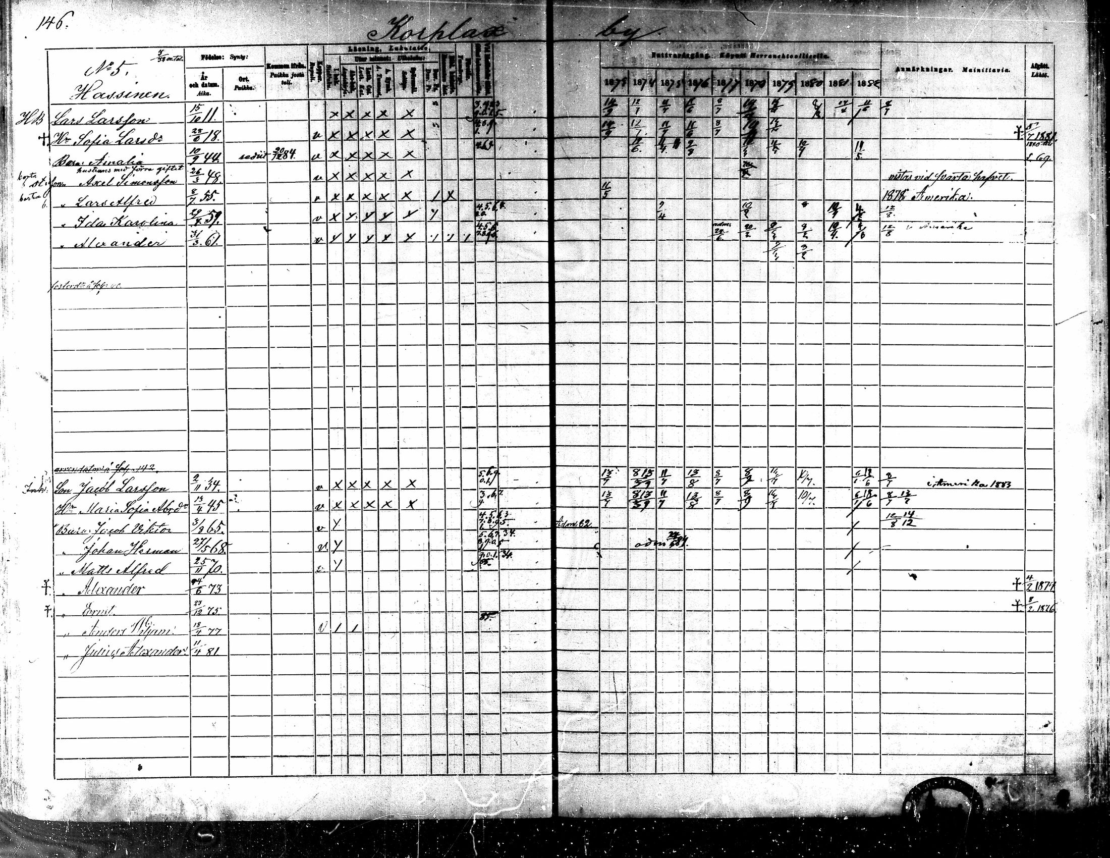[ ../kirjat/Kirkonkirjat/kaarlela/rippikirja_1873-1882_mko187-201/kuvat/149.jpg ]