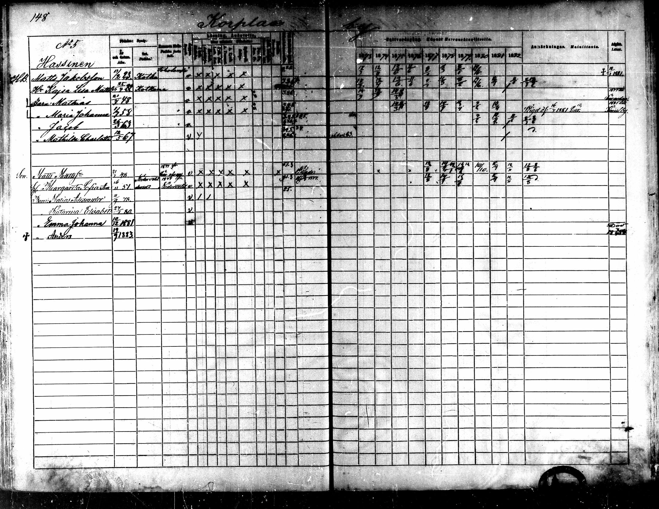 [ ../kirjat/Kirkonkirjat/kaarlela/rippikirja_1873-1882_mko187-201/kuvat/151.jpg ]