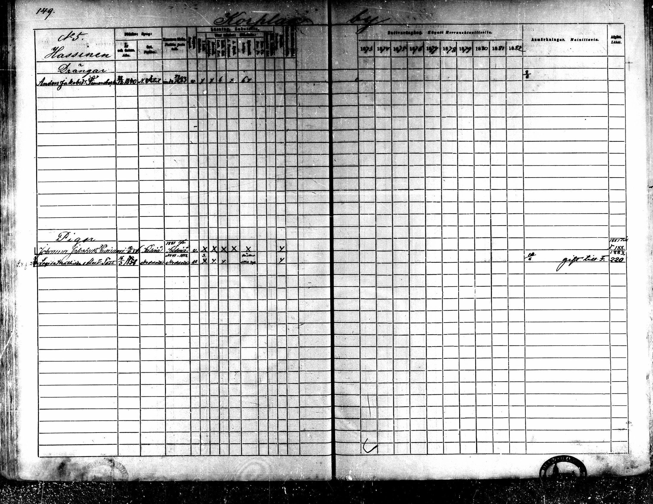 [ ../kirjat/Kirkonkirjat/kaarlela/rippikirja_1873-1882_mko187-201/kuvat/152.jpg ]