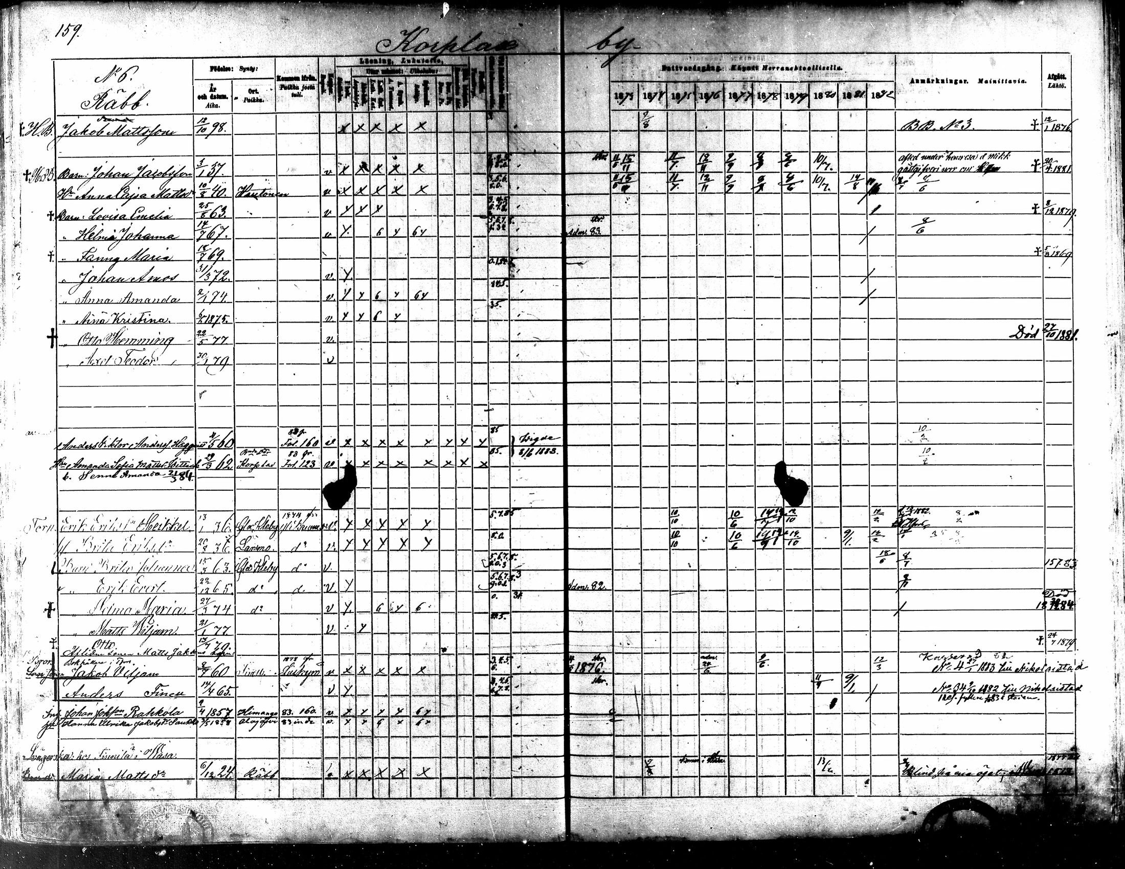[ ../kirjat/Kirkonkirjat/kaarlela/rippikirja_1873-1882_mko187-201/kuvat/162.jpg ]