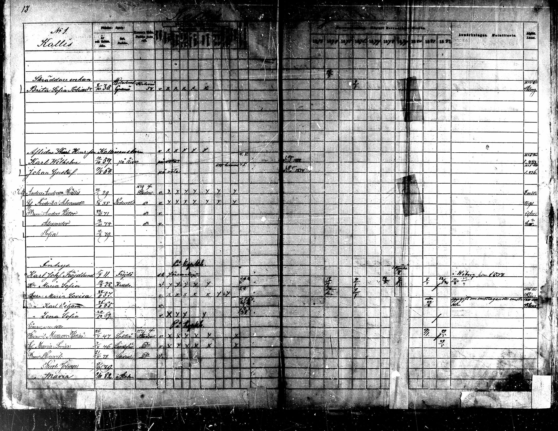 [ ../kirjat/Kirkonkirjat/kaarlela/rippikirja_1873-1882_mko187-201/kuvat/17.jpg ]