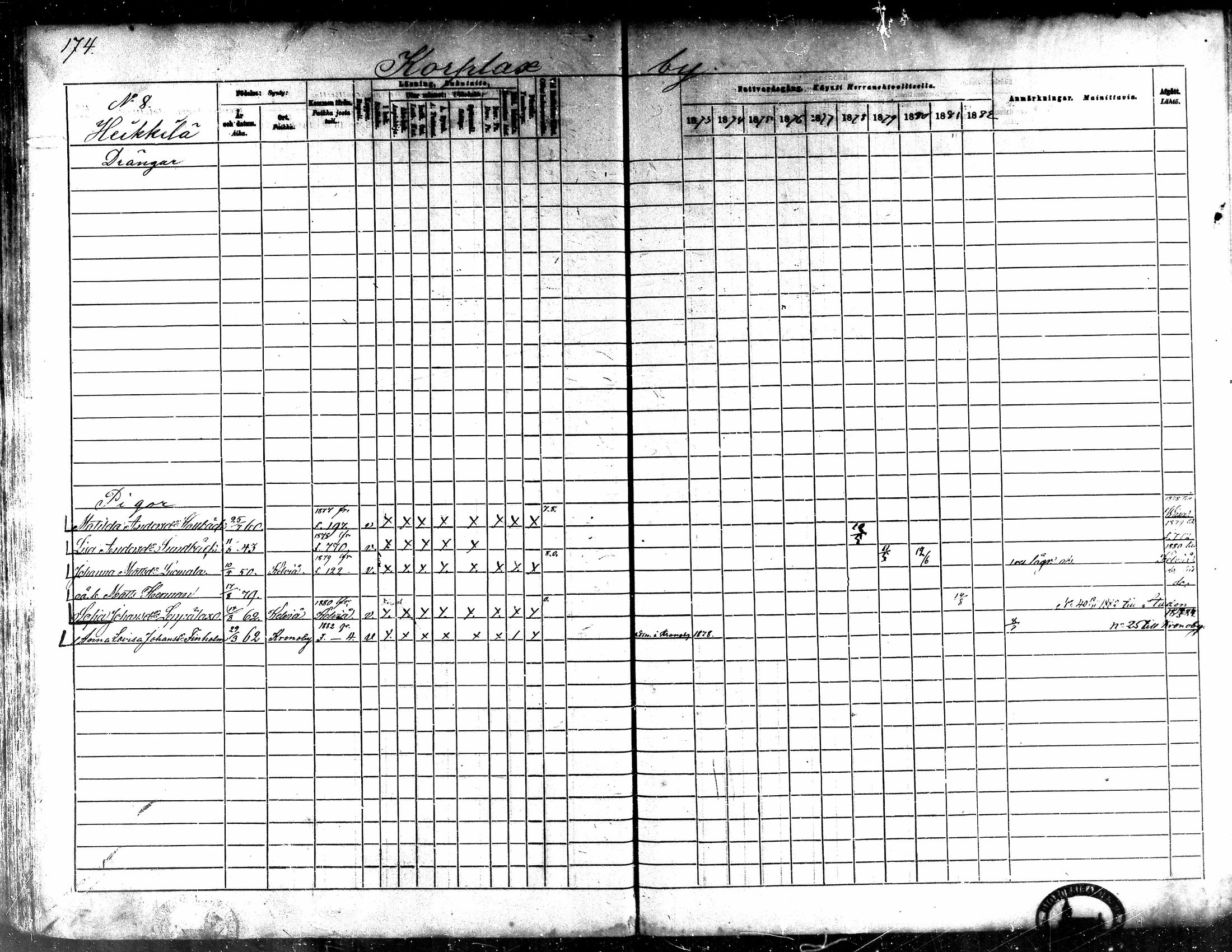 [ ../kirjat/Kirkonkirjat/kaarlela/rippikirja_1873-1882_mko187-201/kuvat/178.jpg ]