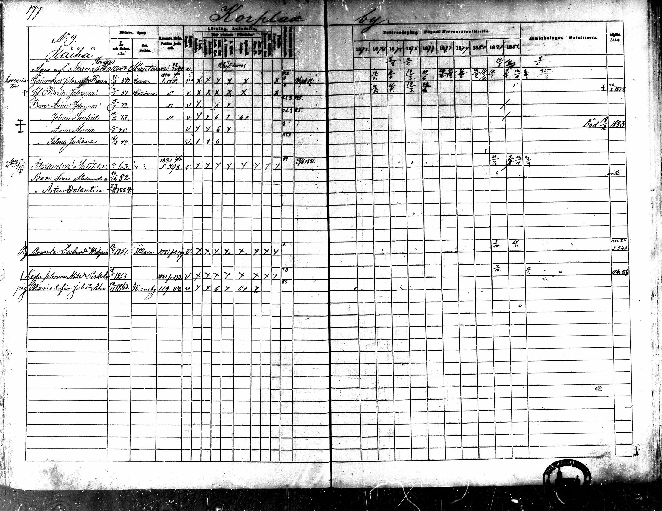 [ ../kirjat/Kirkonkirjat/kaarlela/rippikirja_1873-1882_mko187-201/kuvat/181.jpg ]