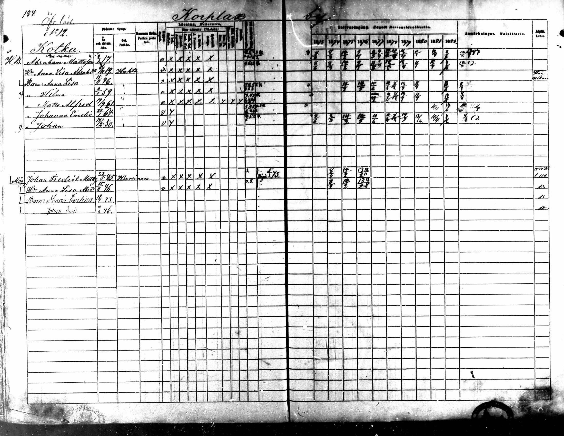 [ ../kirjat/Kirkonkirjat/kaarlela/rippikirja_1873-1882_mko187-201/kuvat/188.jpg ]