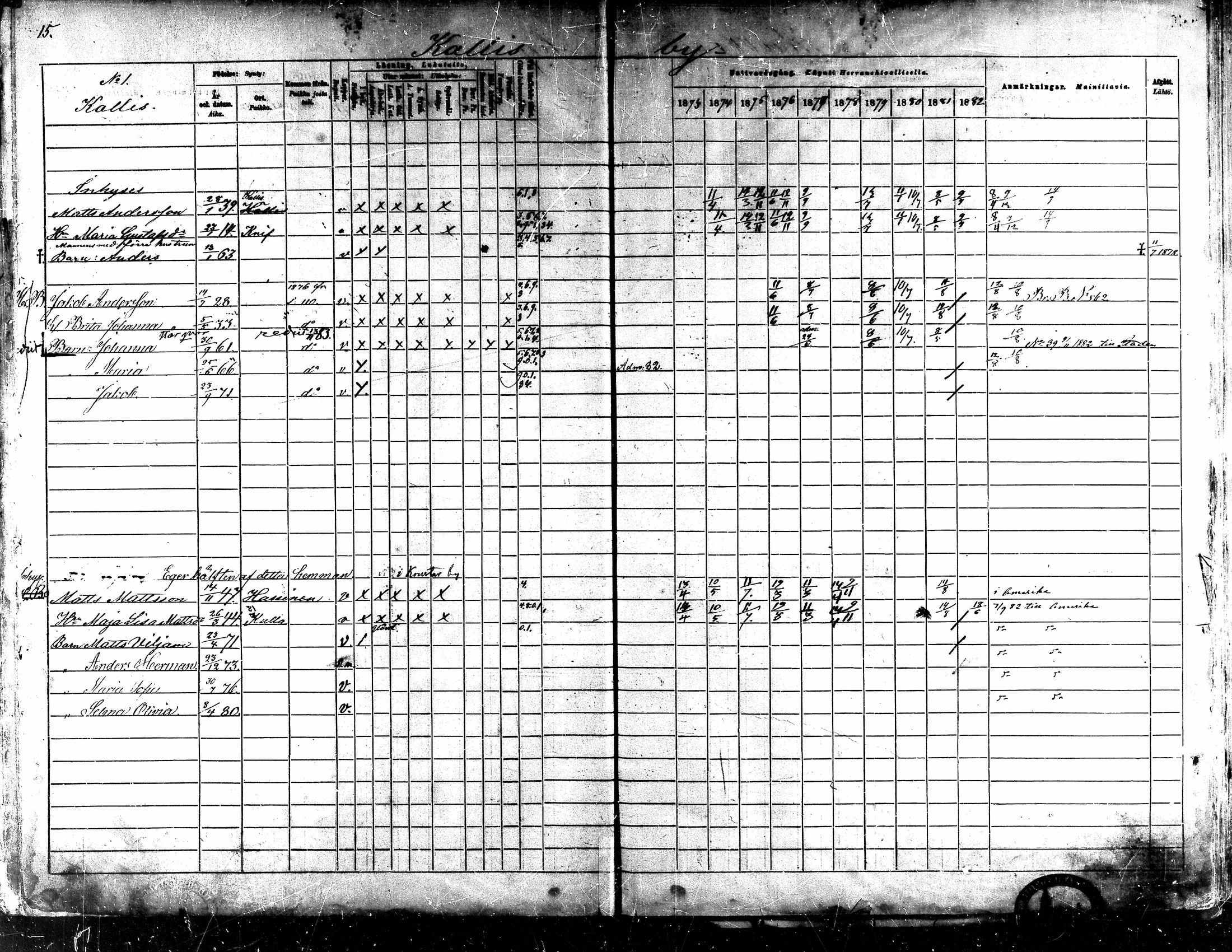 [ ../kirjat/Kirkonkirjat/kaarlela/rippikirja_1873-1882_mko187-201/kuvat/19.jpg ]