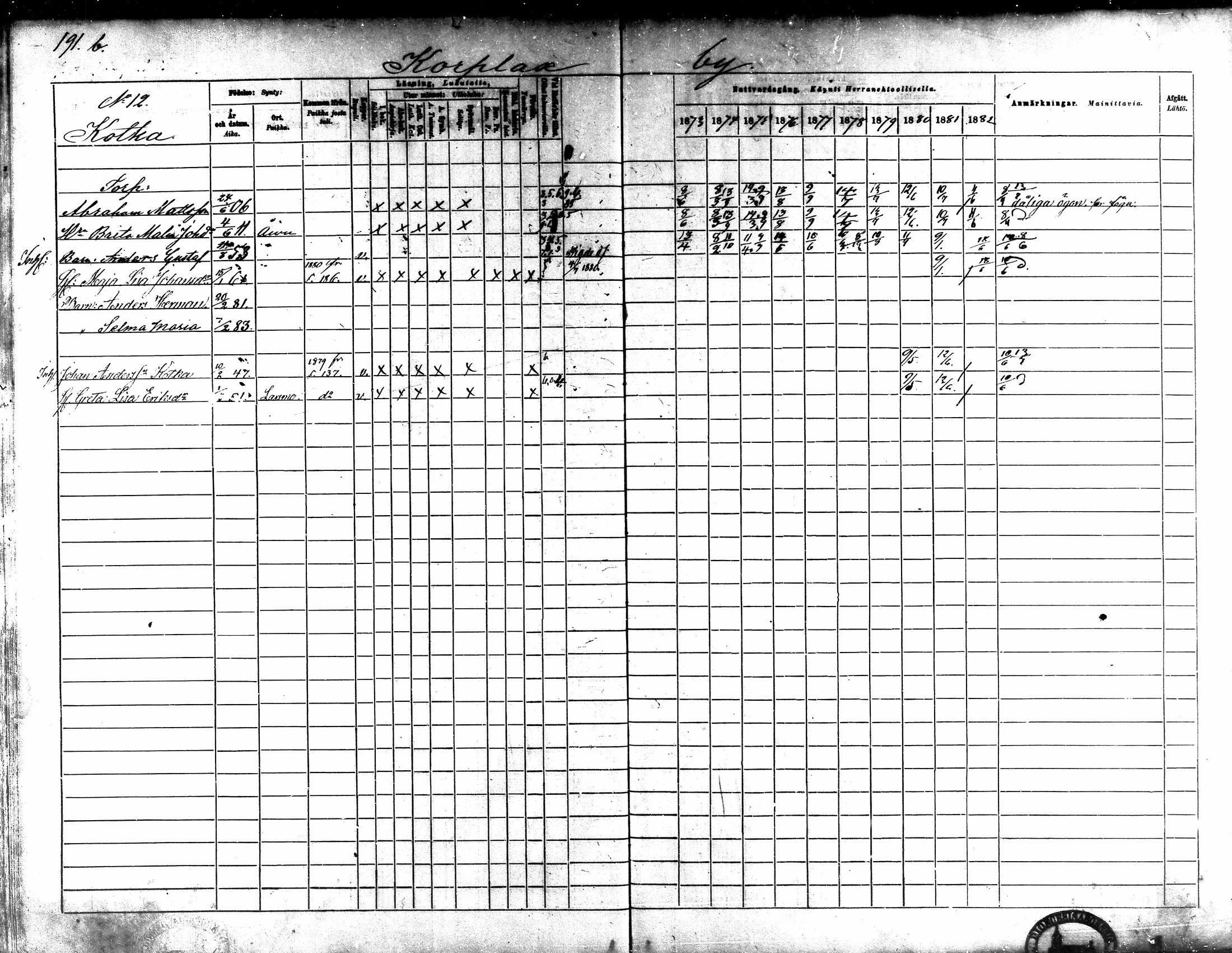 [ ../kirjat/Kirkonkirjat/kaarlela/rippikirja_1873-1882_mko187-201/kuvat/196.jpg ]