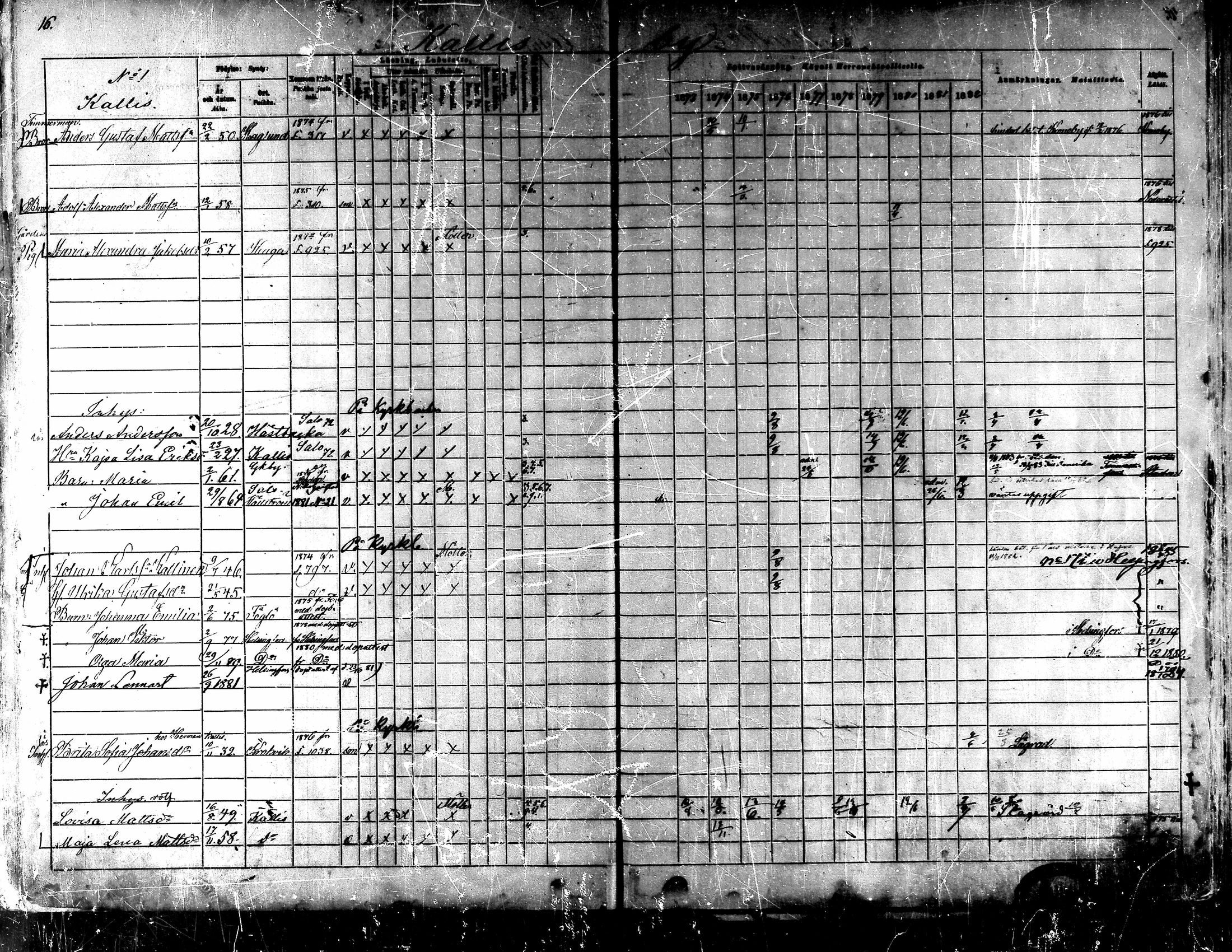 [ ../kirjat/Kirkonkirjat/kaarlela/rippikirja_1873-1882_mko187-201/kuvat/20.jpg ]
