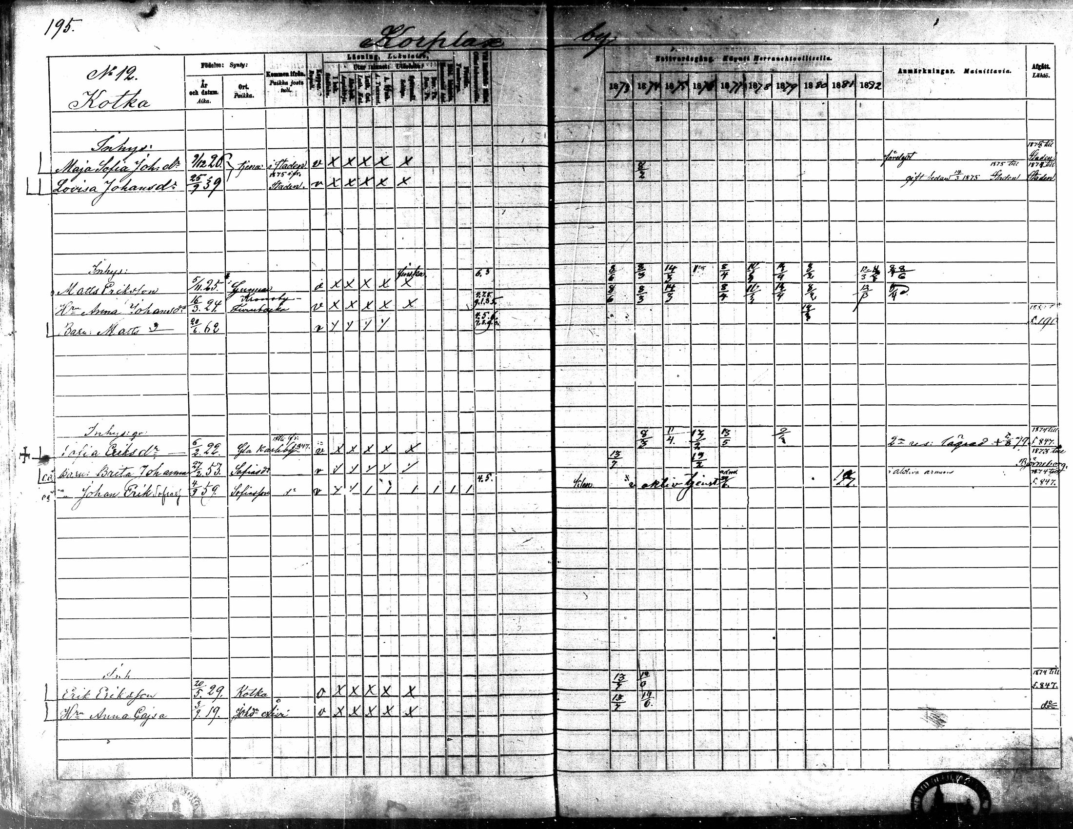 [ ../kirjat/Kirkonkirjat/kaarlela/rippikirja_1873-1882_mko187-201/kuvat/200.jpg ]