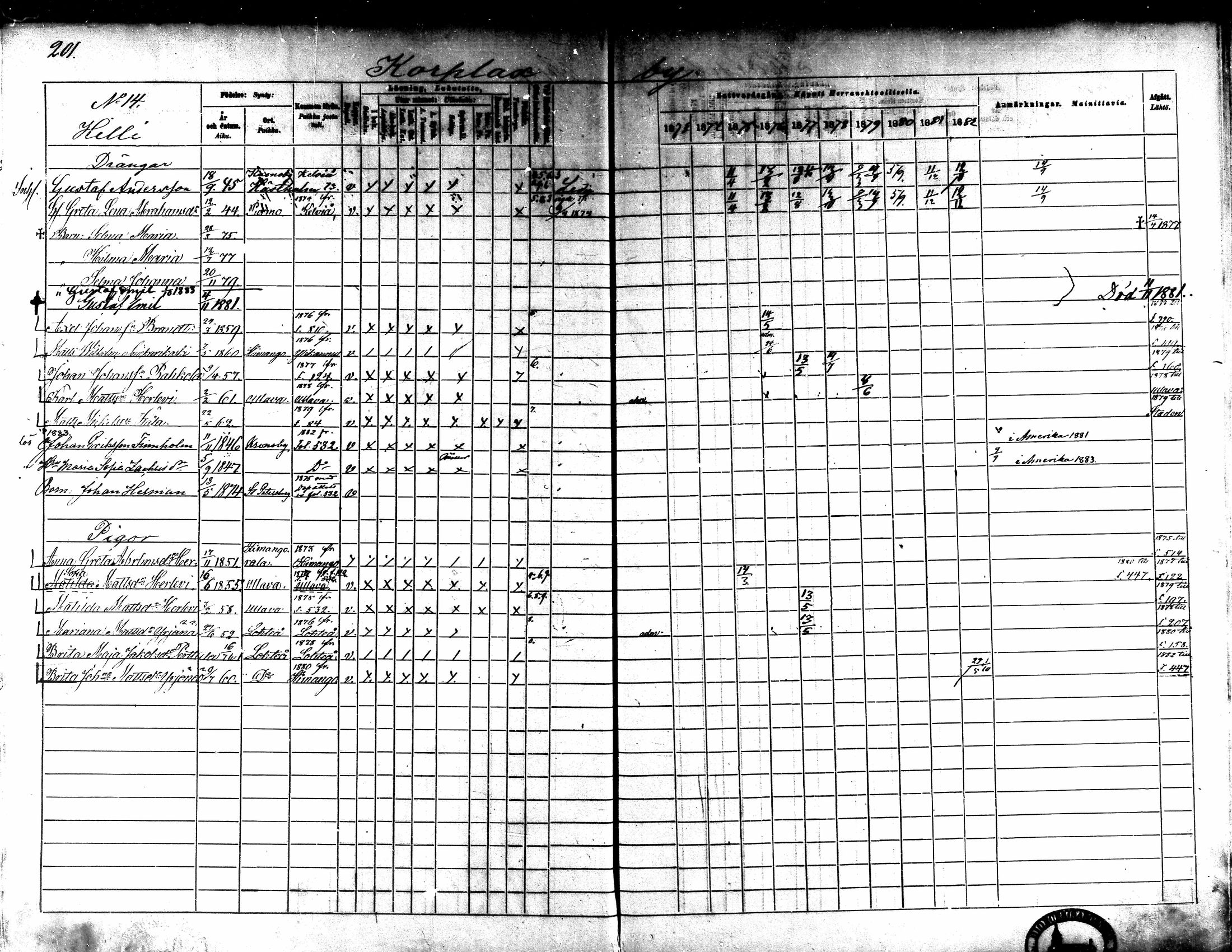 [ ../kirjat/Kirkonkirjat/kaarlela/rippikirja_1873-1882_mko187-201/kuvat/206.jpg ]
