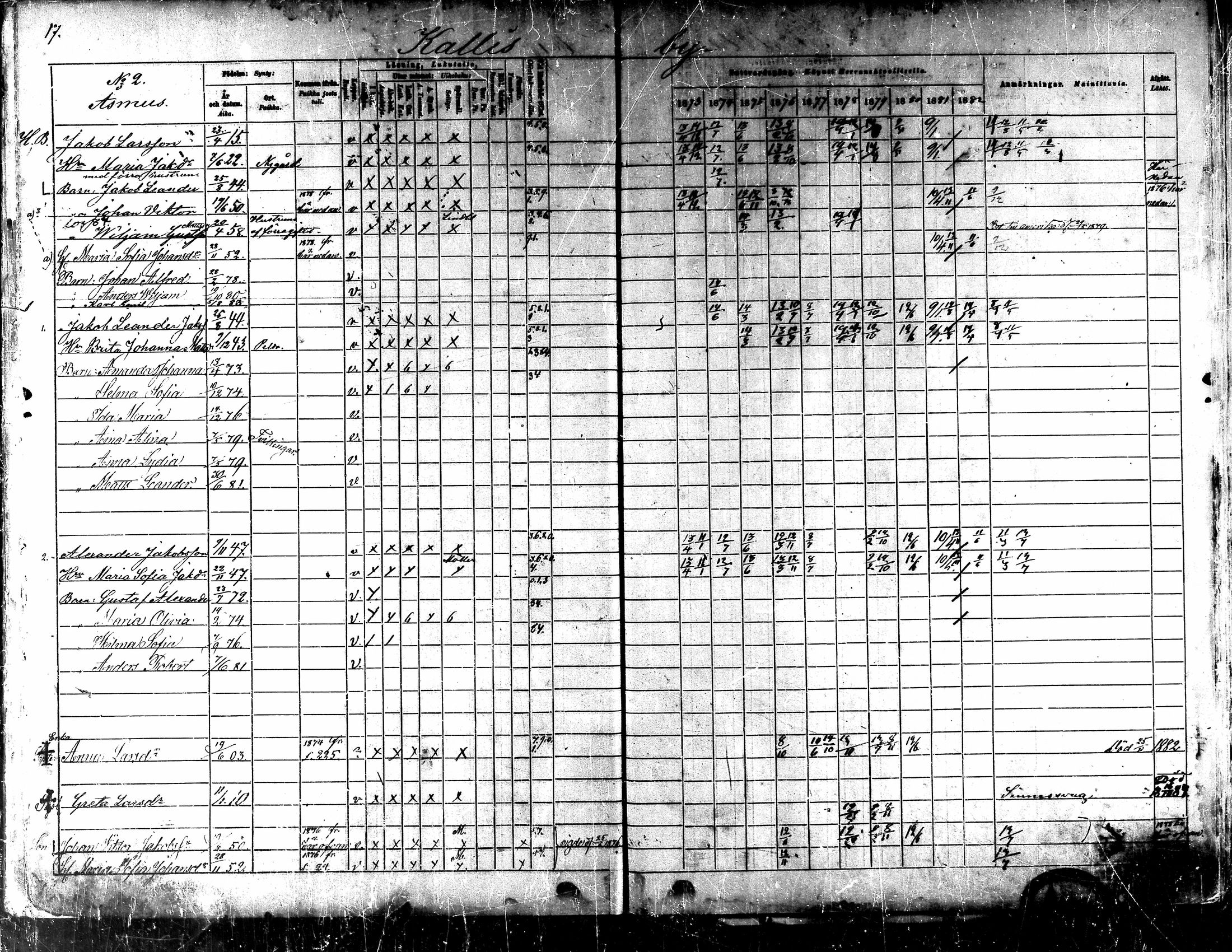 [ ../kirjat/Kirkonkirjat/kaarlela/rippikirja_1873-1882_mko187-201/kuvat/21.jpg ]