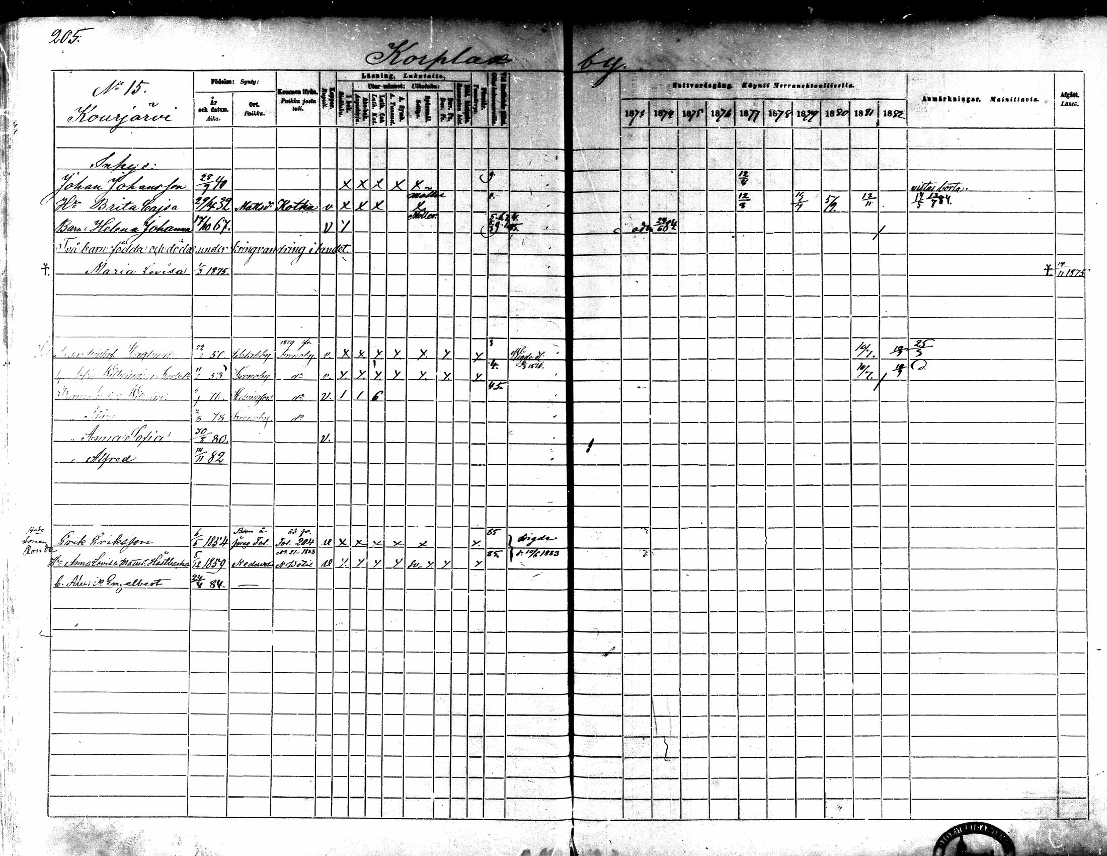 [ ../kirjat/Kirkonkirjat/kaarlela/rippikirja_1873-1882_mko187-201/kuvat/210.jpg ]
